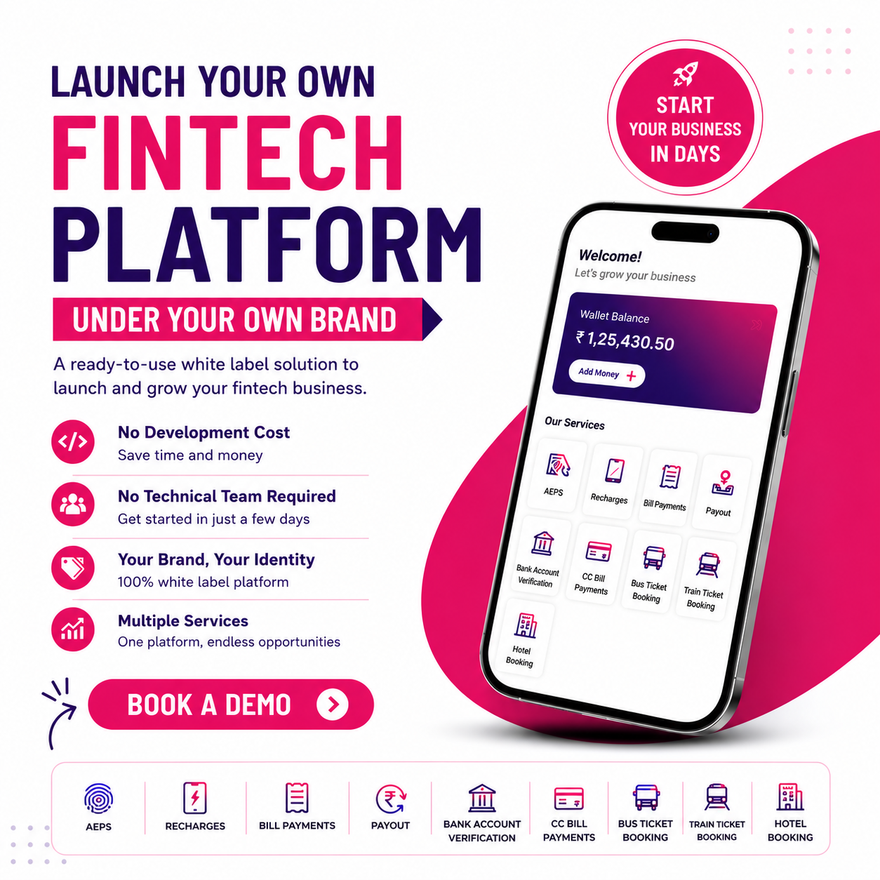 RechargeKit Fintech Pvt. Ltd. Facebook ad