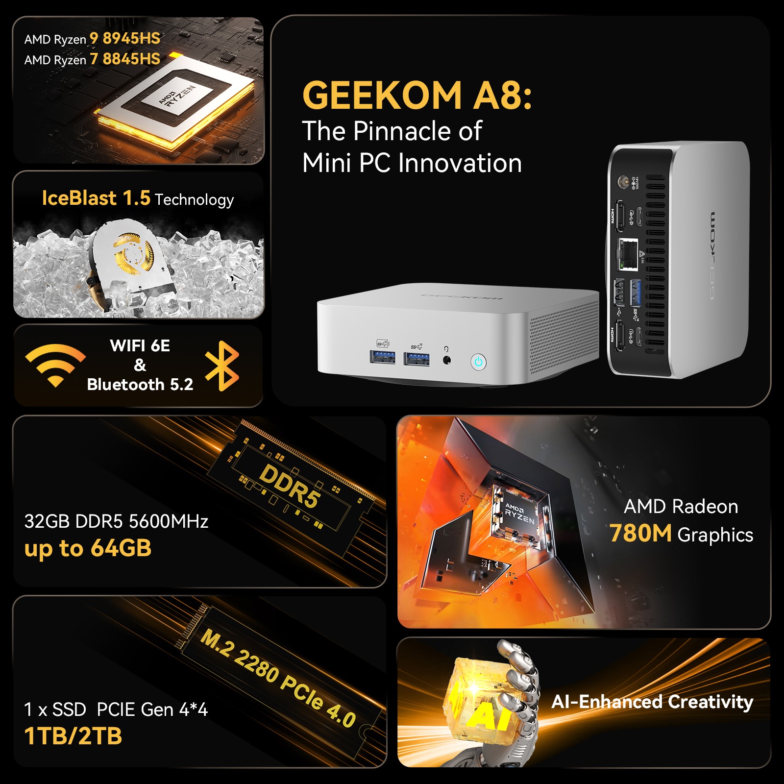 GEEKOM-Australia Facebook ad: Introducing Geekom A8 - a MINI PC with…