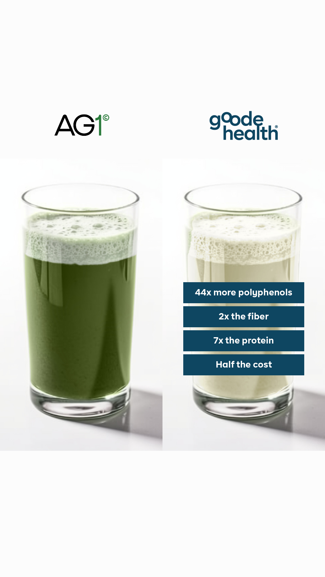 Goode Health Facebook ad from Mar 2, 2026
