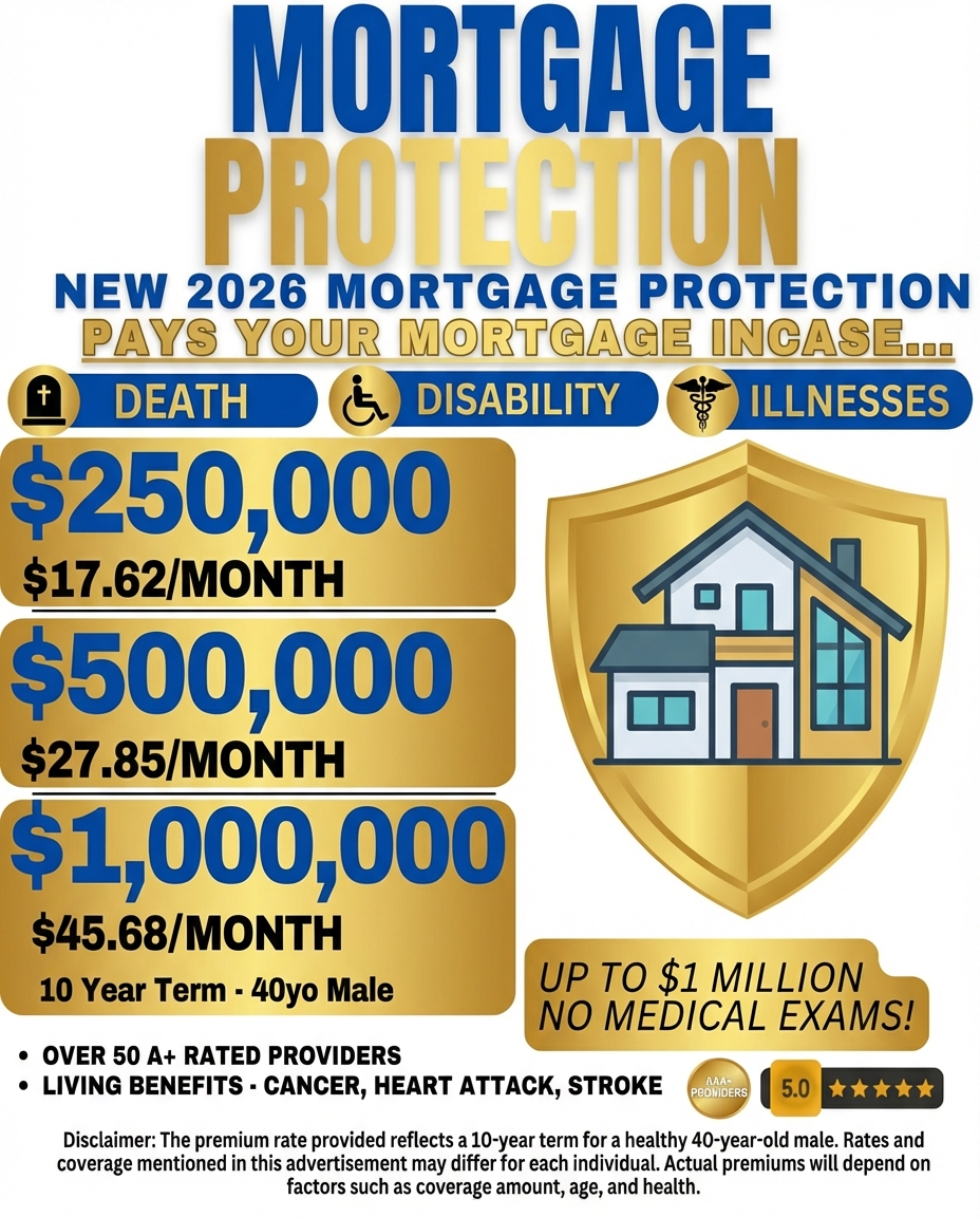 Retirement Ready Income Facebook ad: Qualify Today