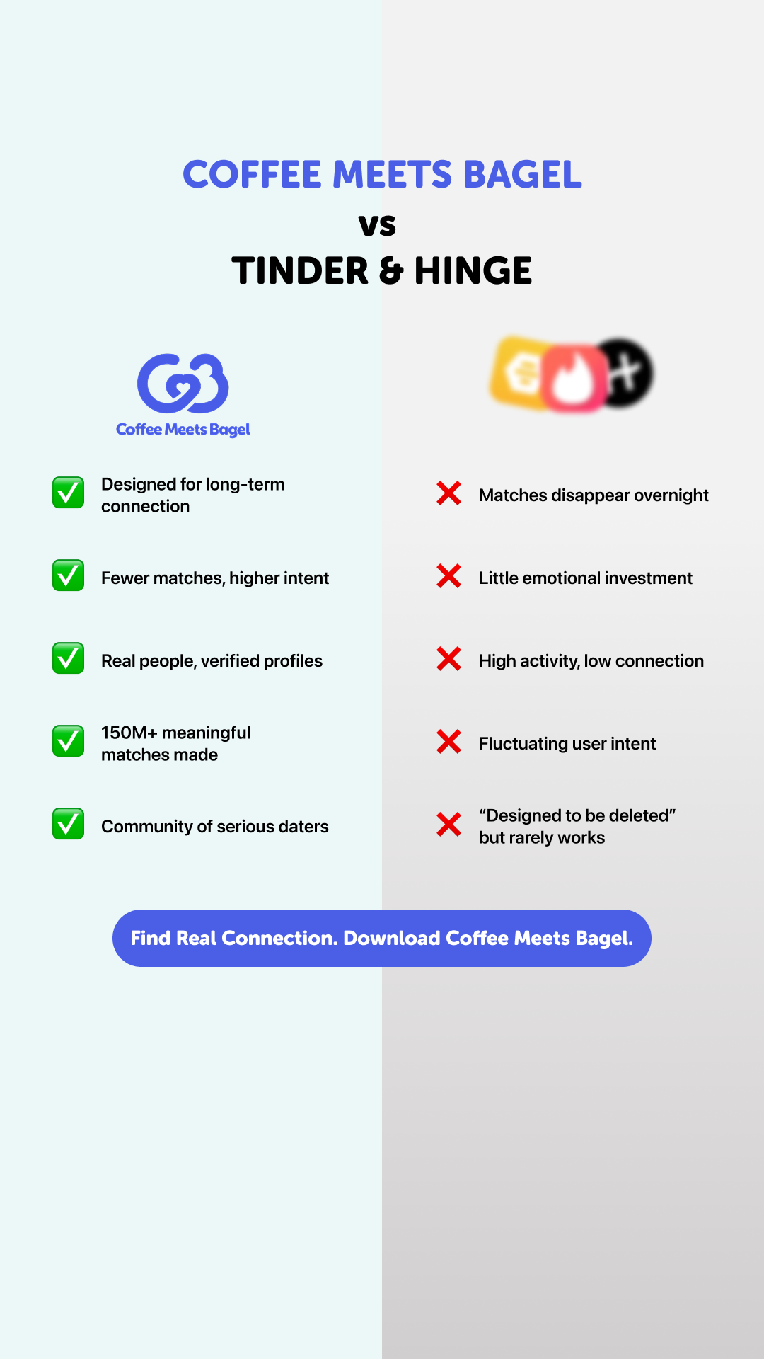 Coffee Meets Bagel Facebook ad