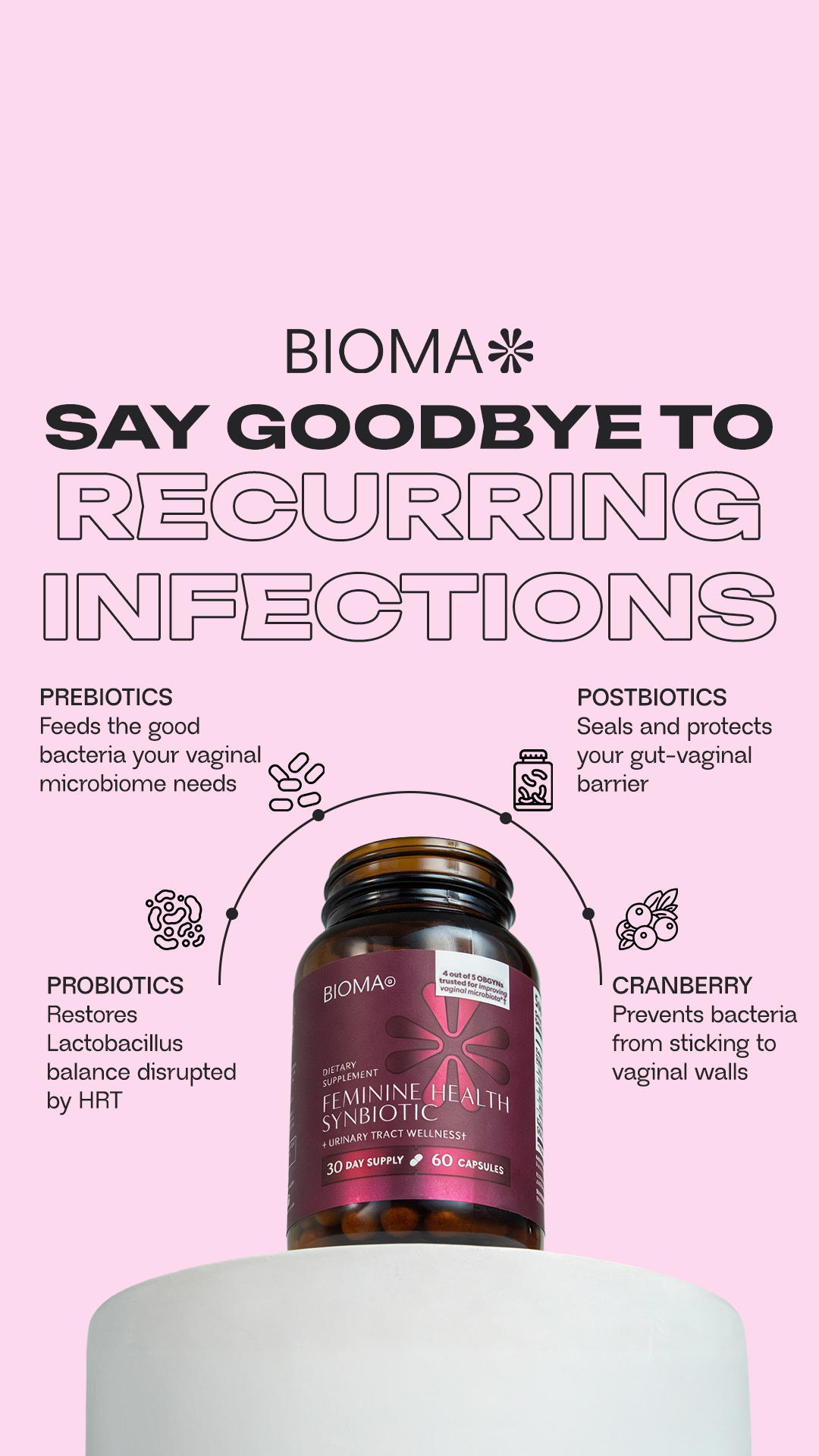 Bioma.Health Facebook ad