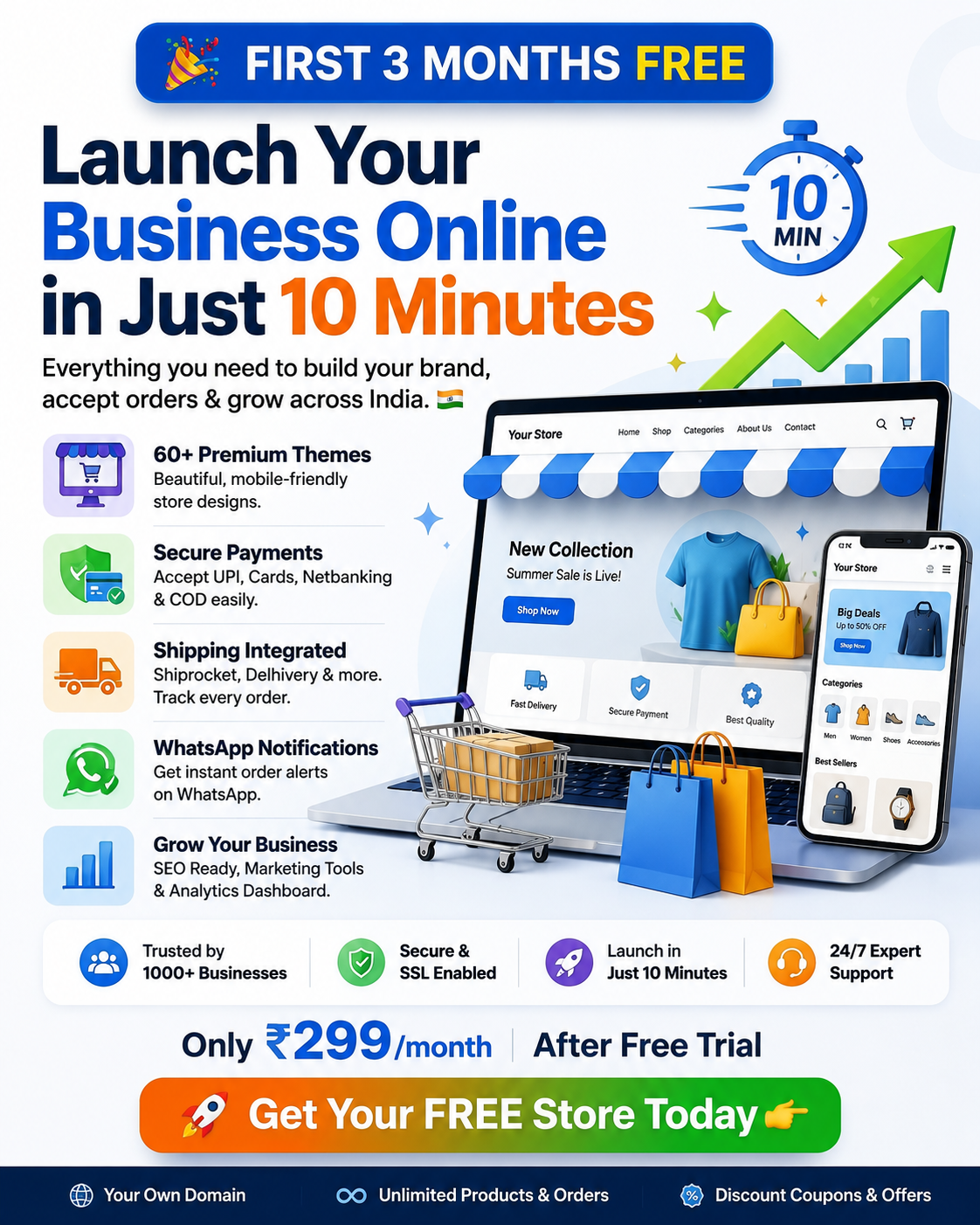 HOD Media Ahmedabad Facebook ad