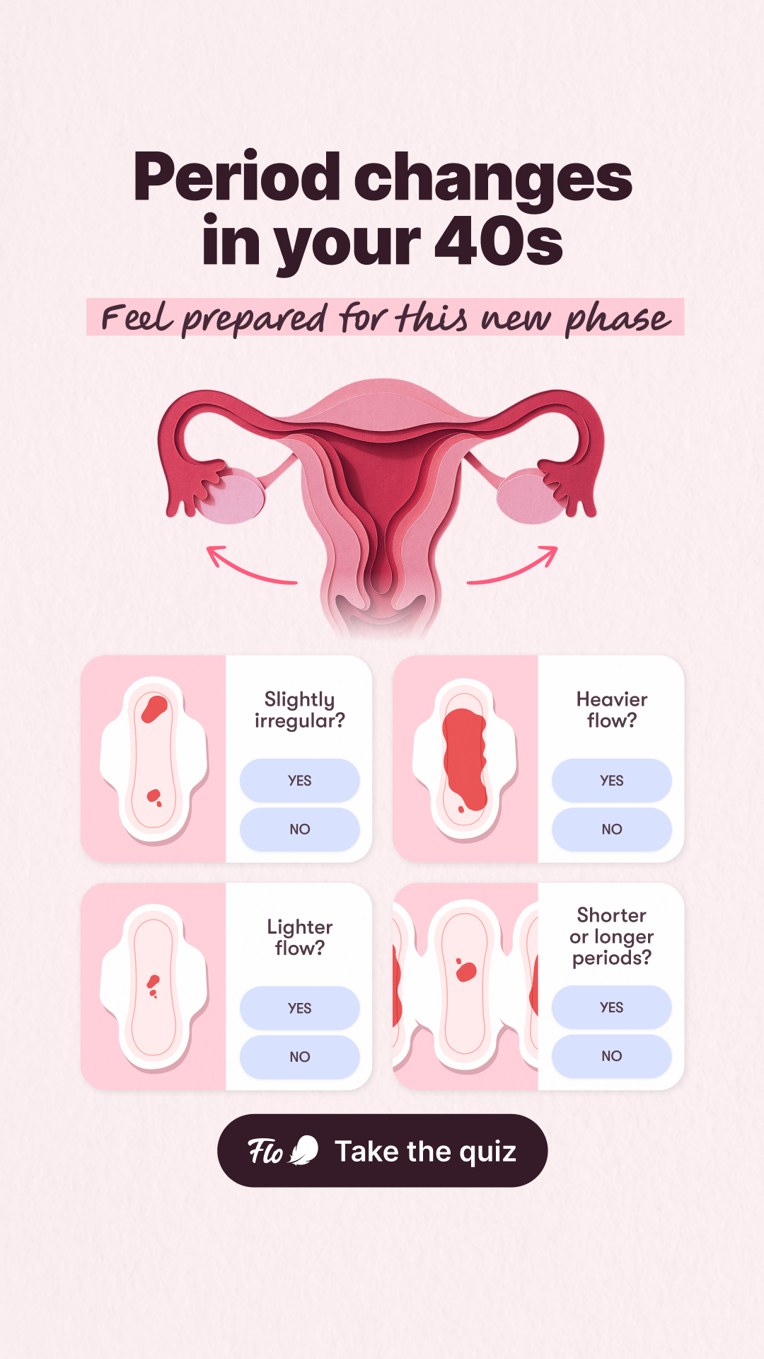 Flo App Facebook ad