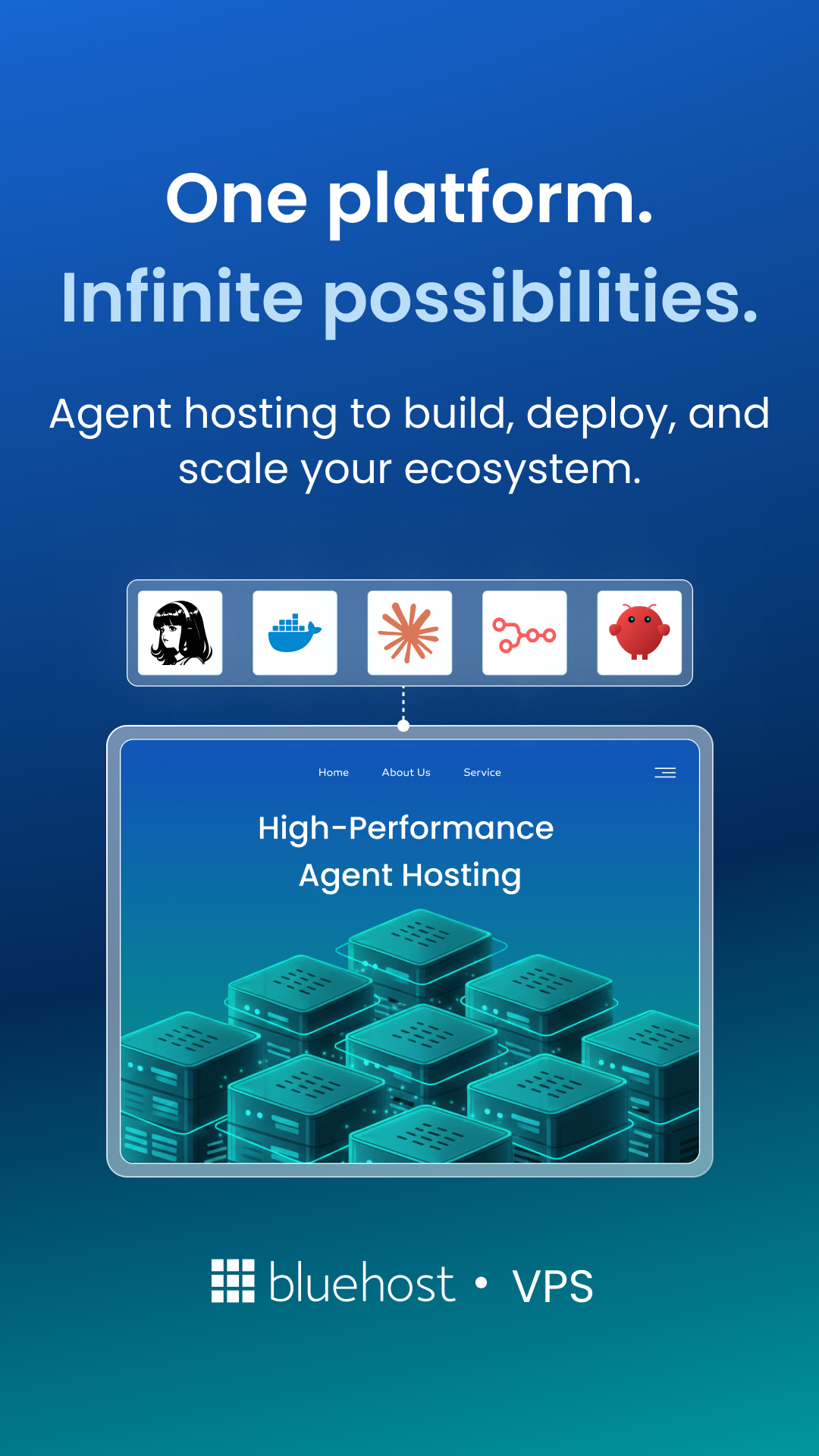 Bluehost Facebook ad