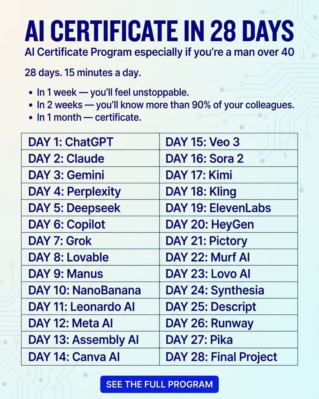 AI Weekly Facebook ad