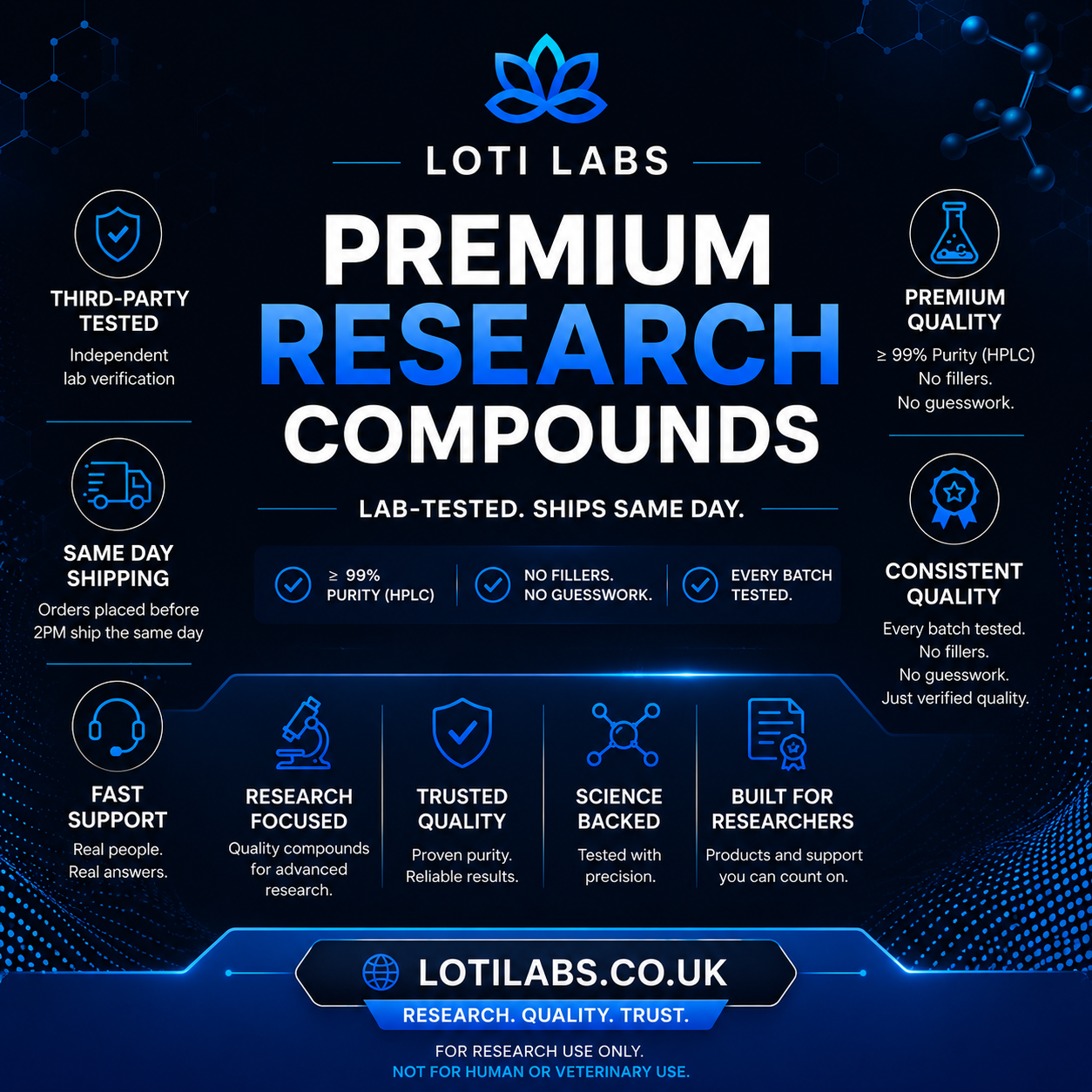 Loti Labs Facebook ad: USA Manufactured