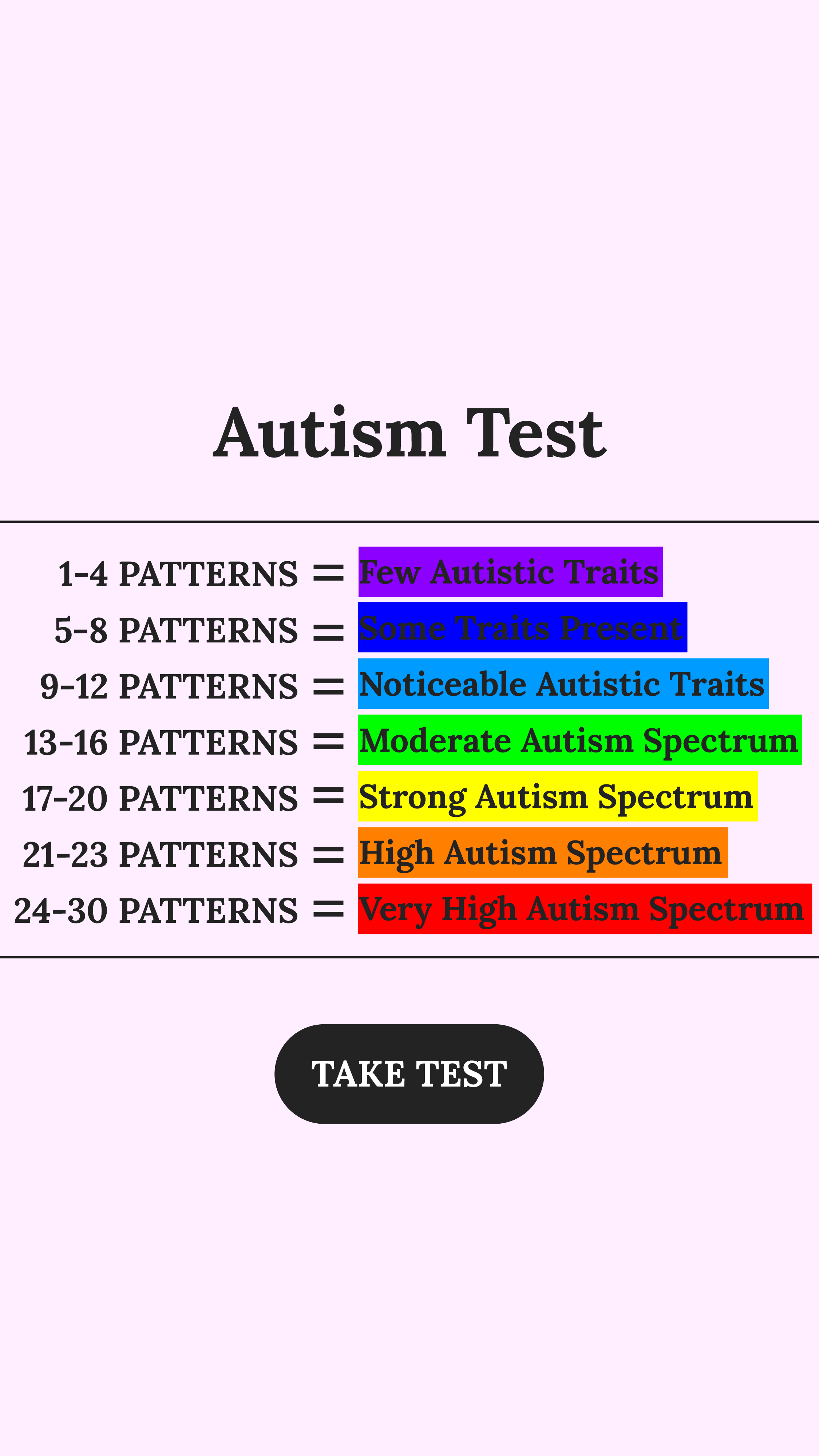 Personality Type Facebook ad