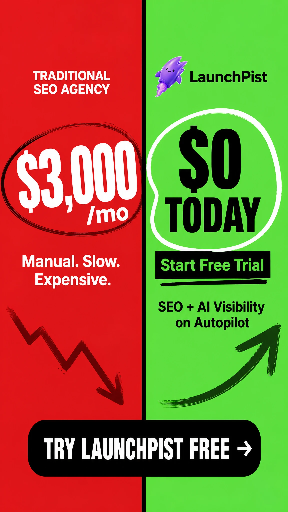 Image Generator FIG Facebook ad: Your AI-visibility autopilot