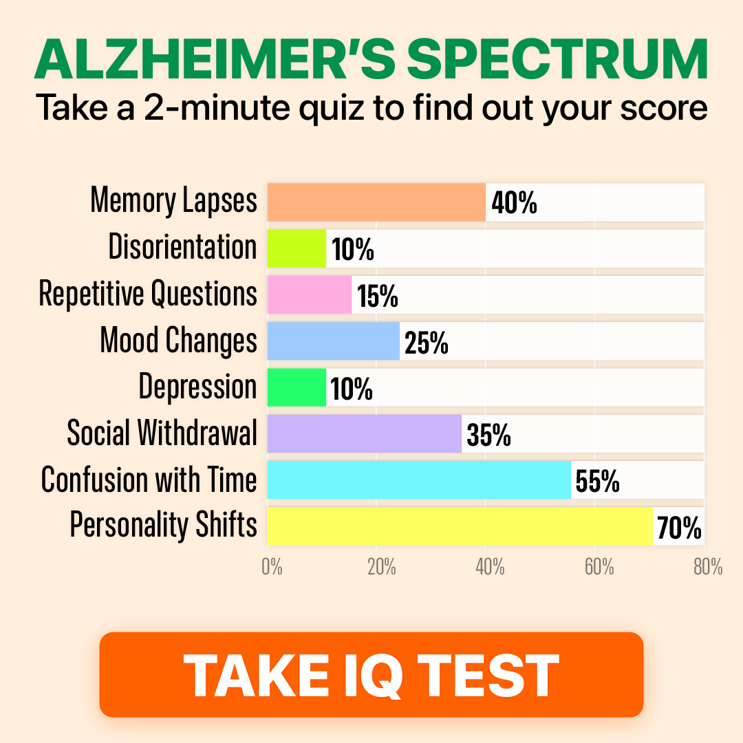 My IQ Facebook ad