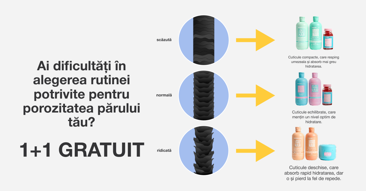 Hairburst Romania Facebook ad