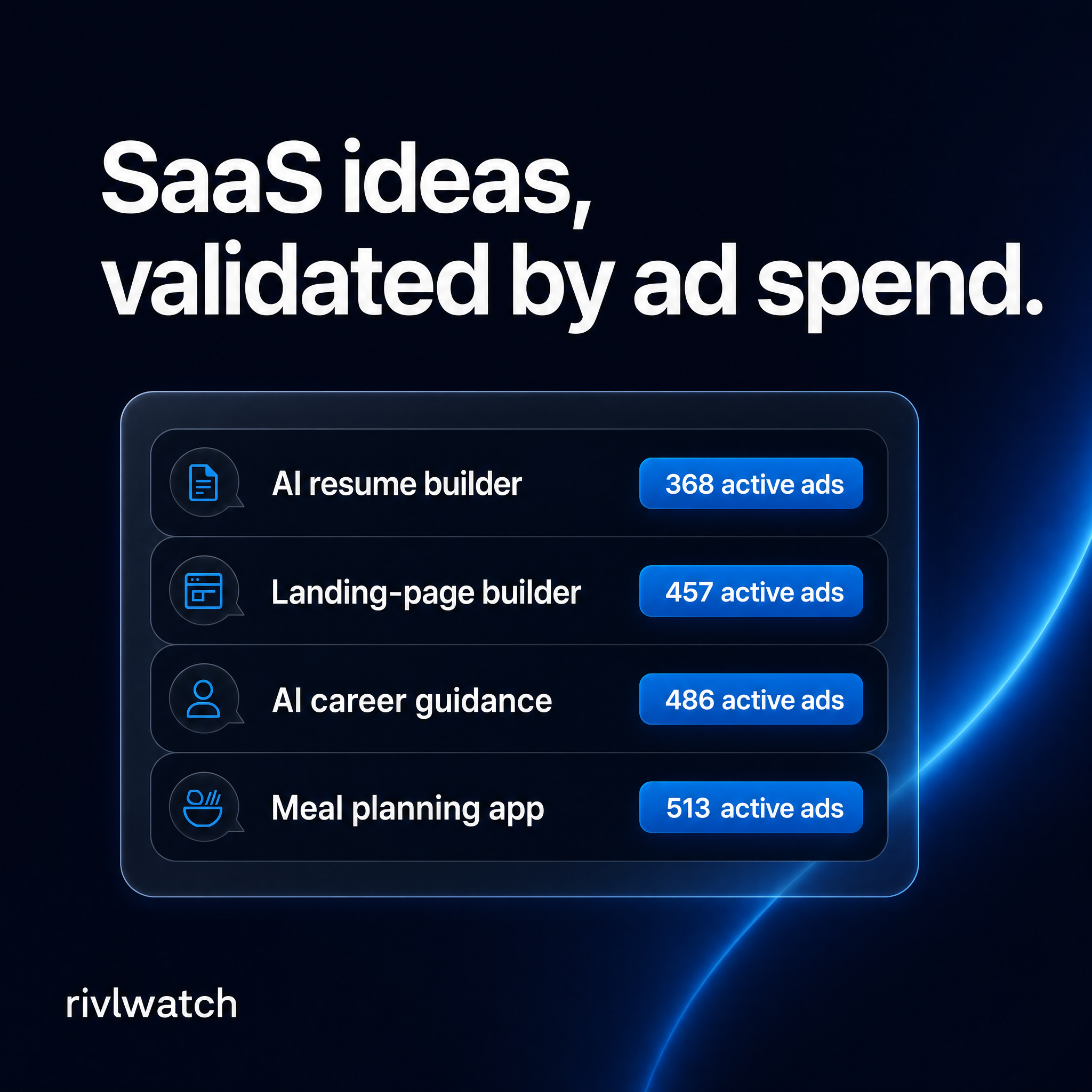 RivlWatch Facebook ad