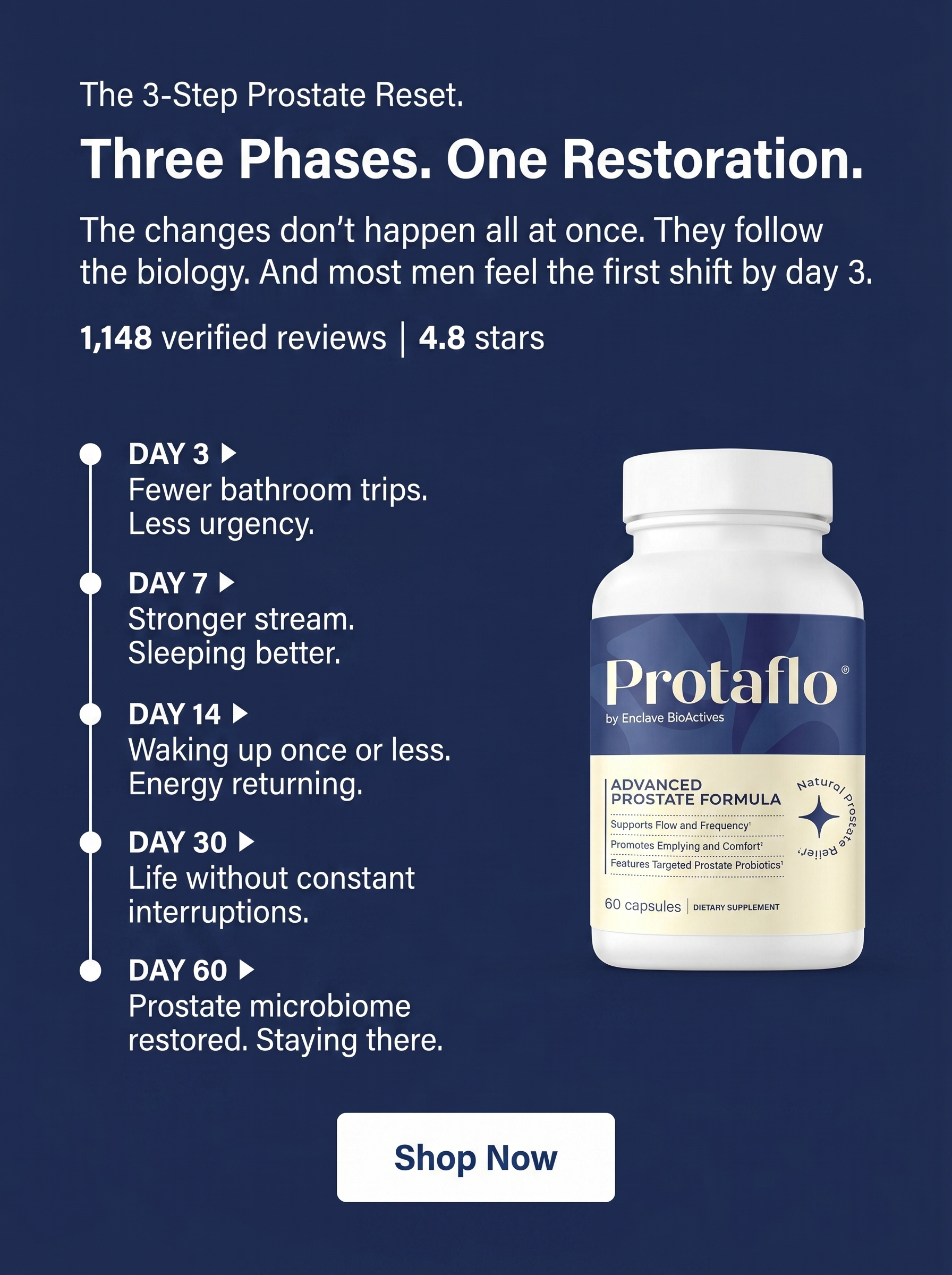 Protaflo Facebook ad