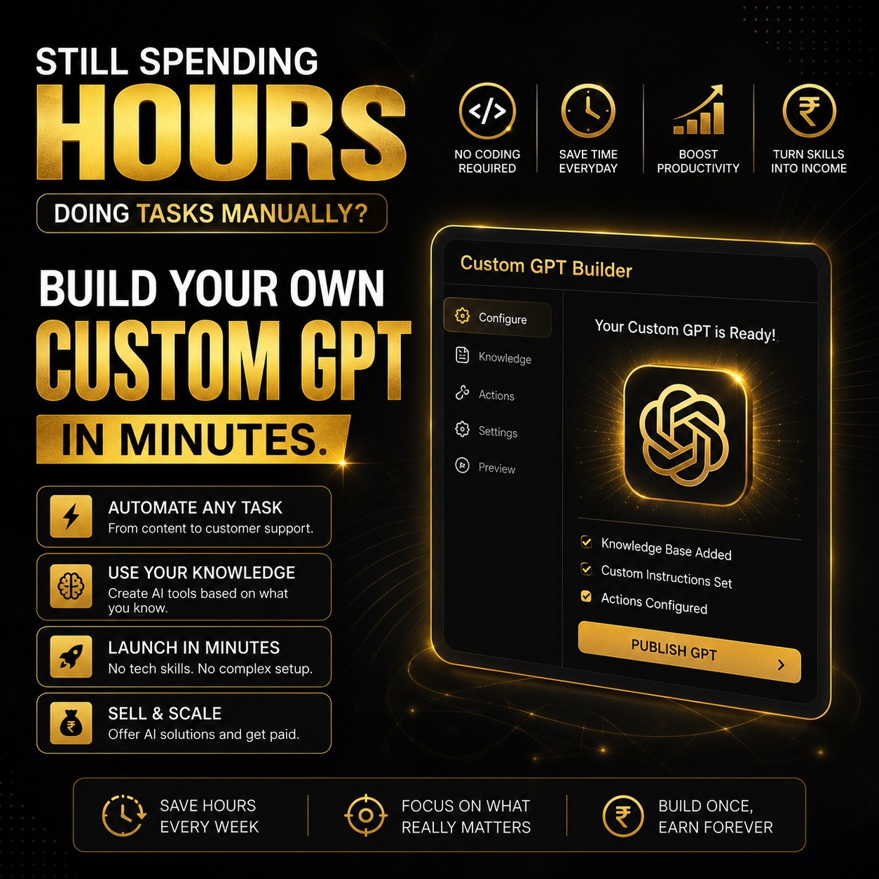 DigitalRohit Facebook ad: Build & Sell Custom GPTs