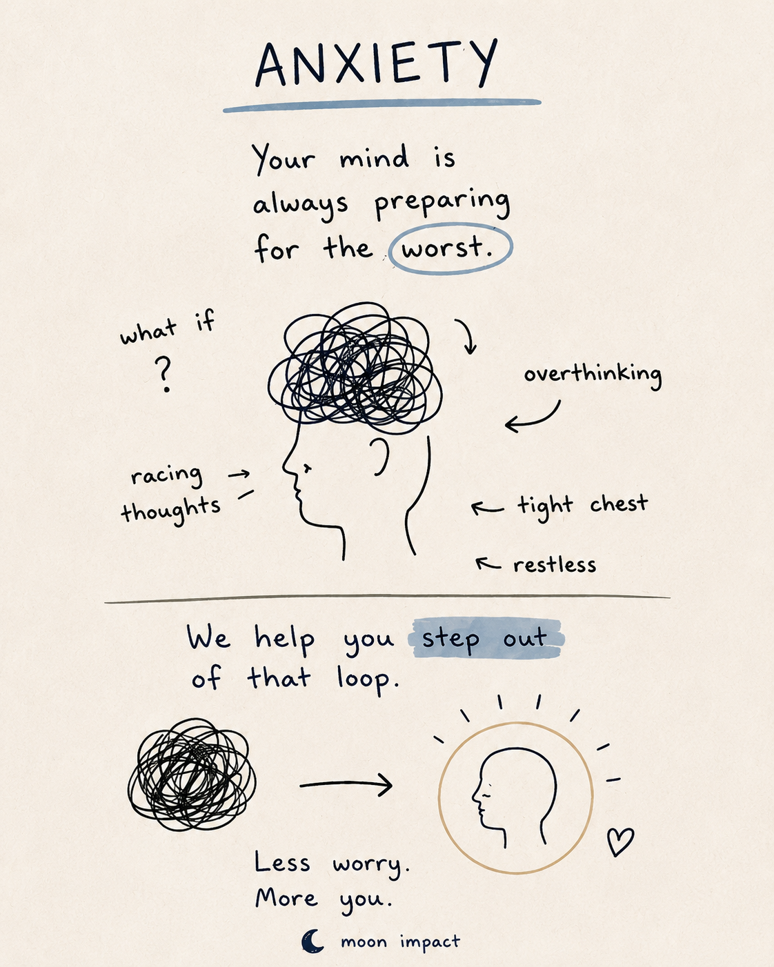 Moon Impact Facebook ad: Same routine. Different headspace.