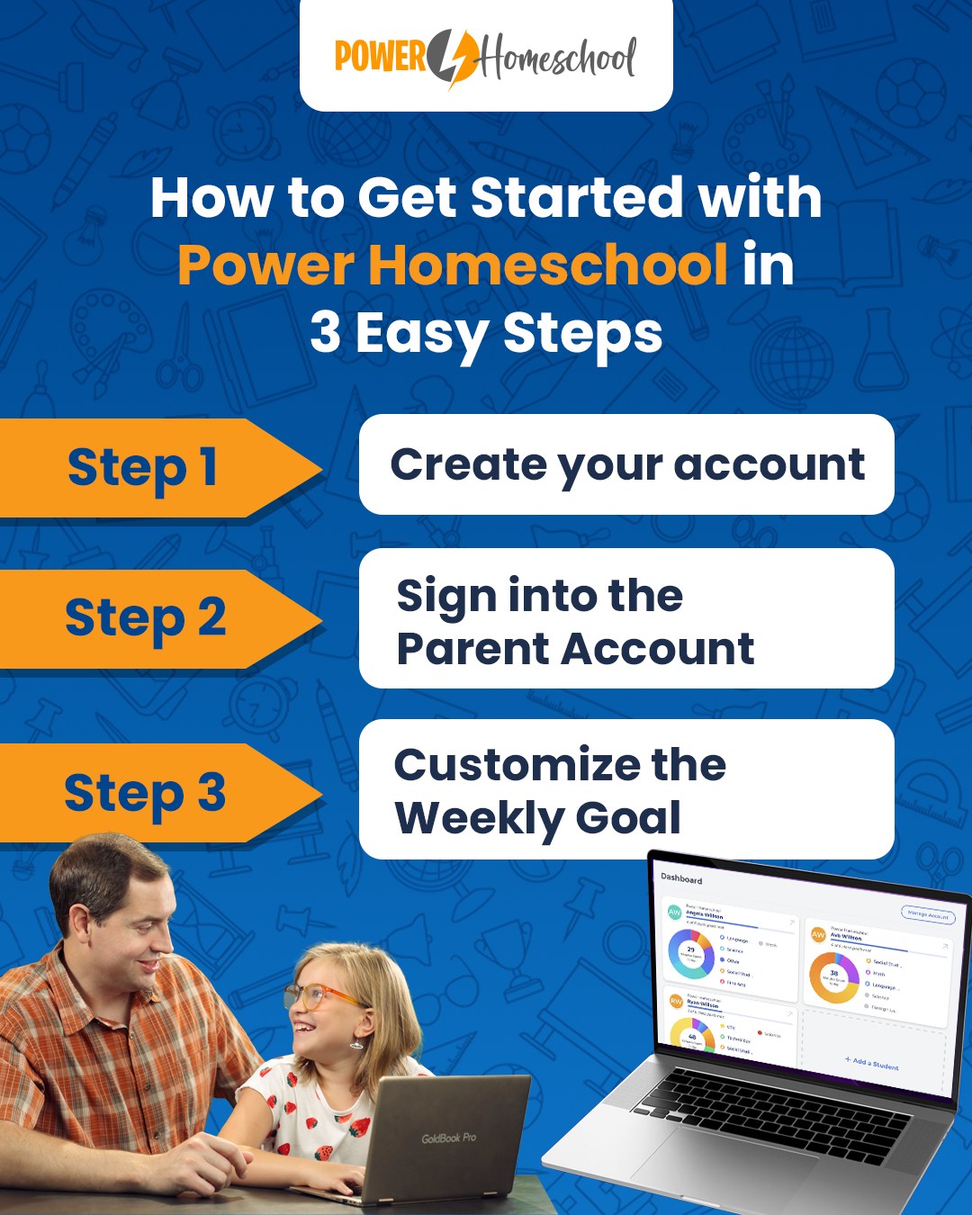 Power Homeschool Facebook ad