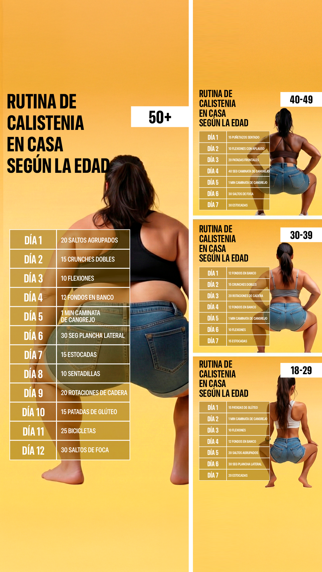 28 Day Challenge Facebook ad