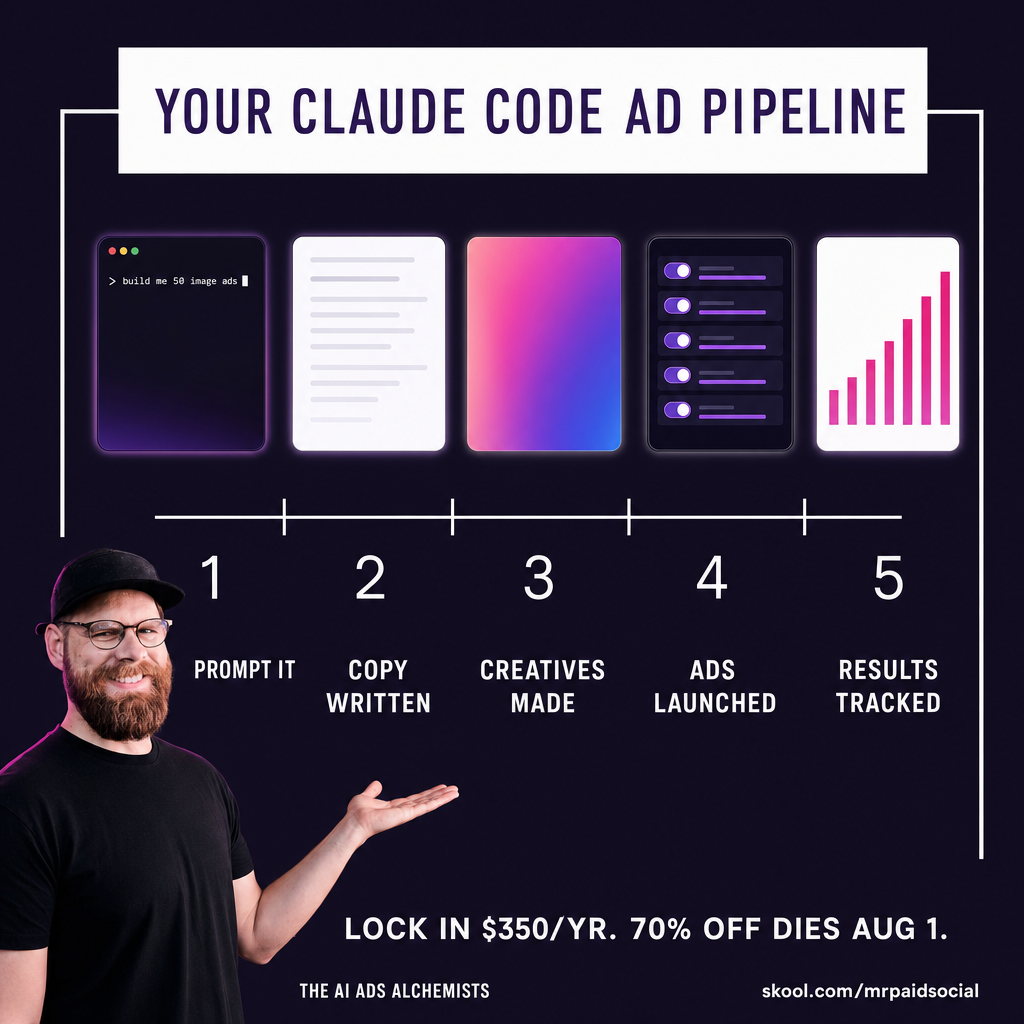 Mr. Paid Social Facebook ad