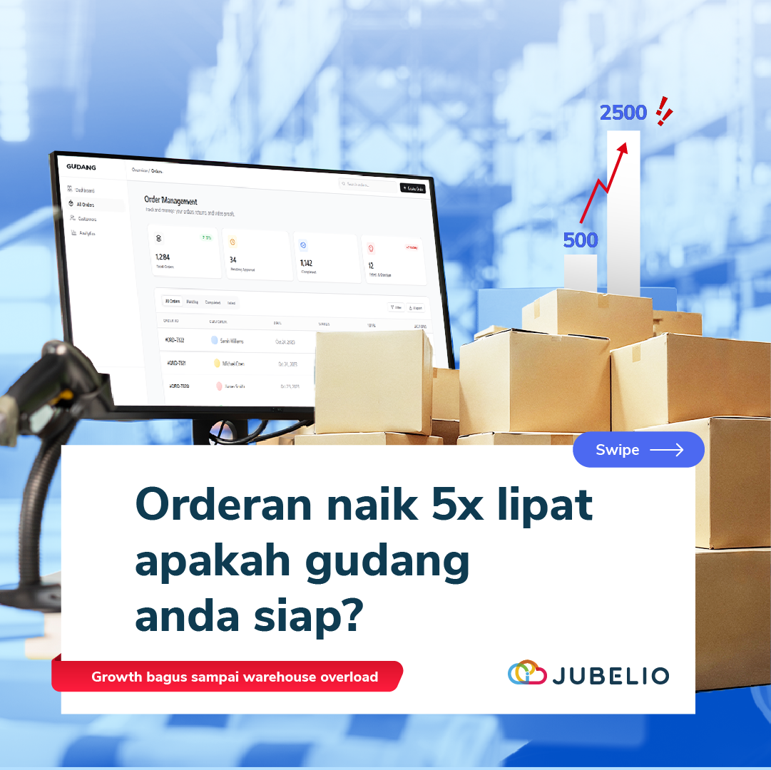 Jubelio Facebook ad
