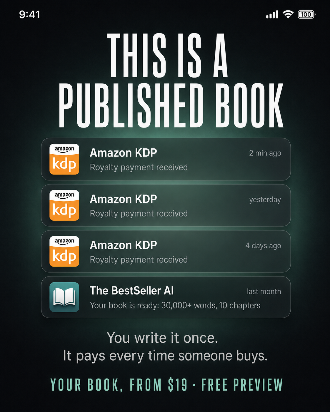 Best Sellers AI Facebook ad: Write it once. Get paid for years.