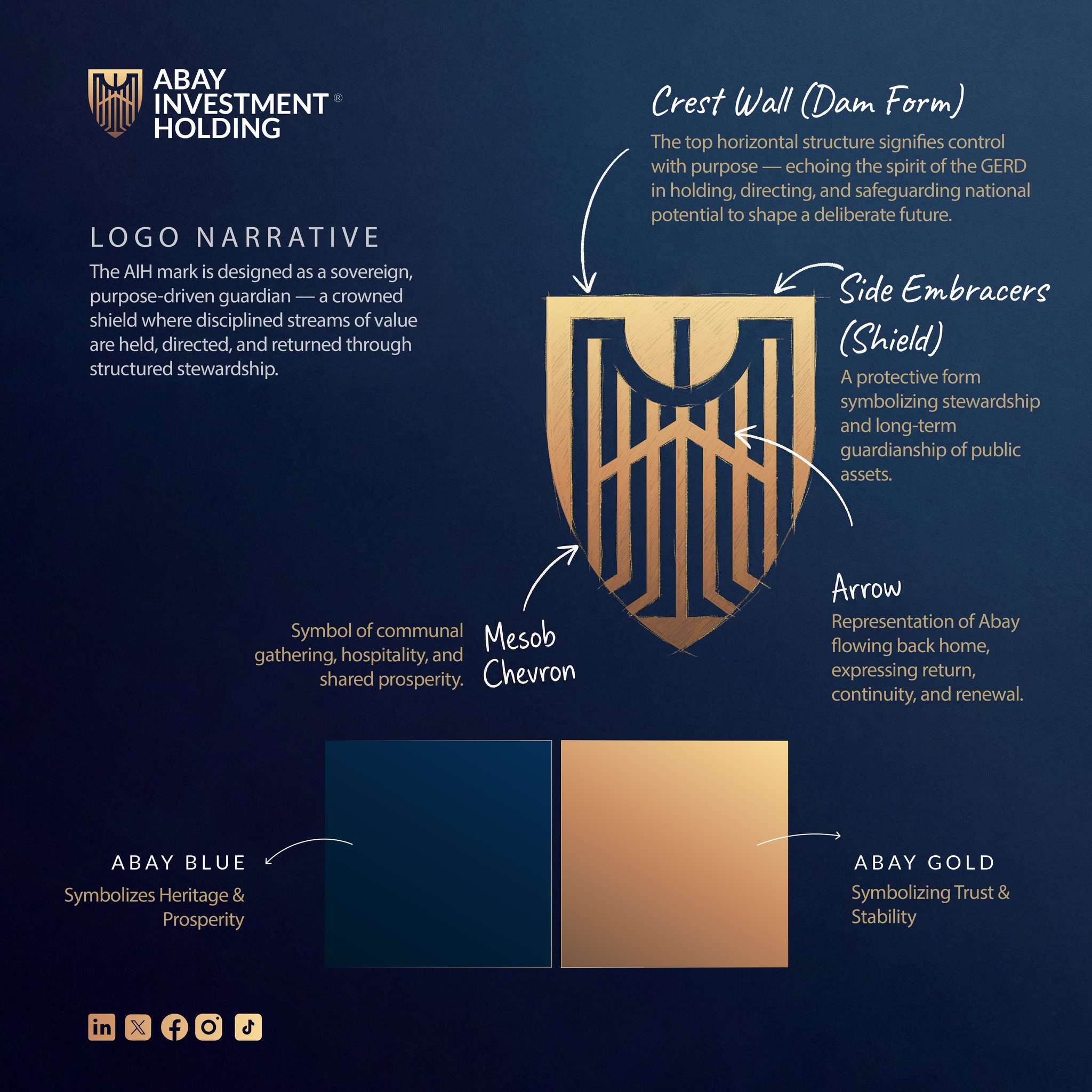 Abay Investment Holding Facebook ad