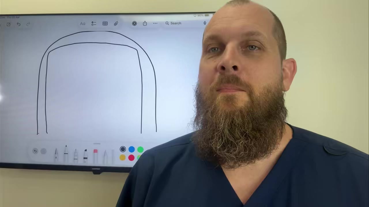 Mackay Ingrown Toenail Clinic Facebook ad: How do we fix painful ingrown toenails?