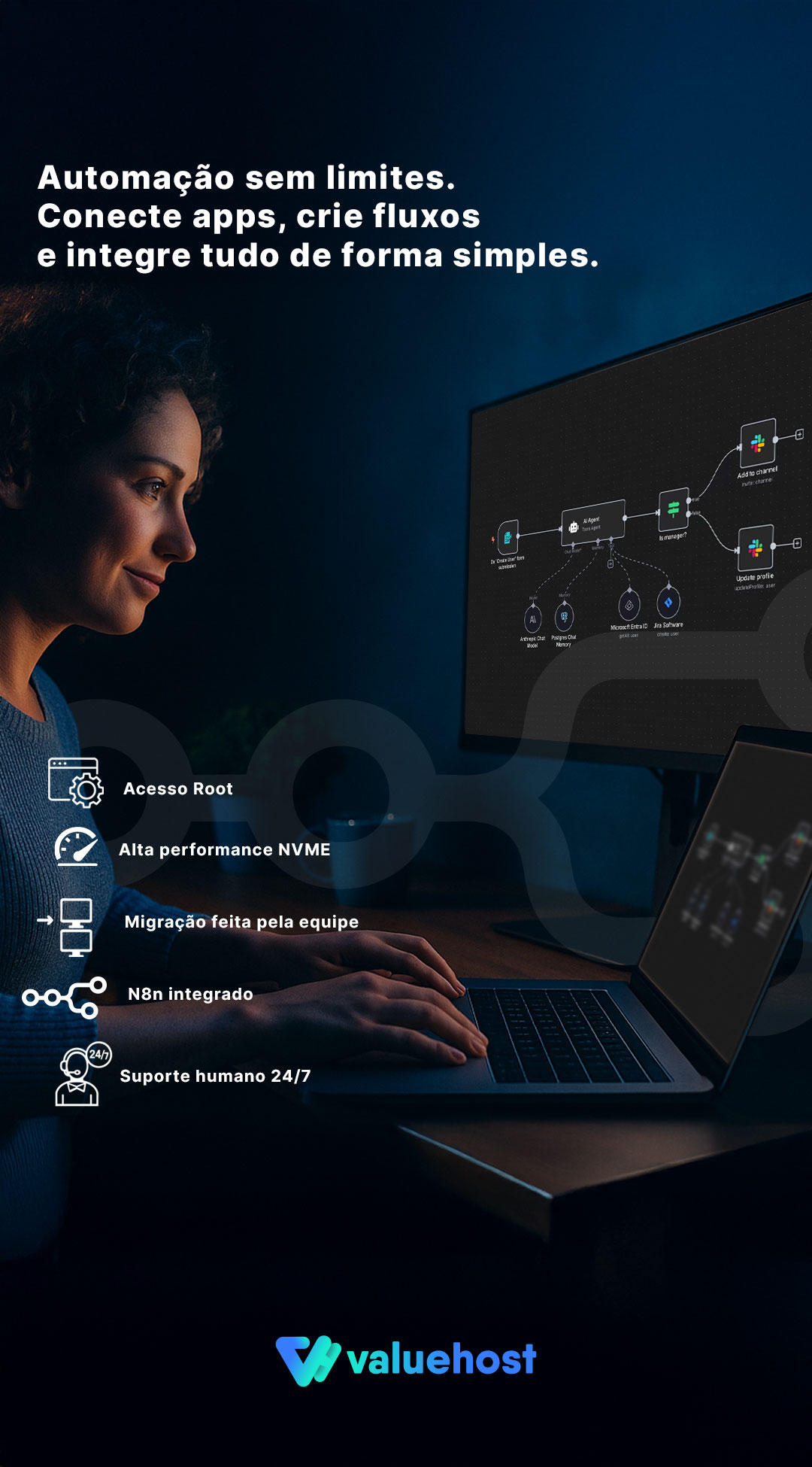 ValueHost Facebook ad