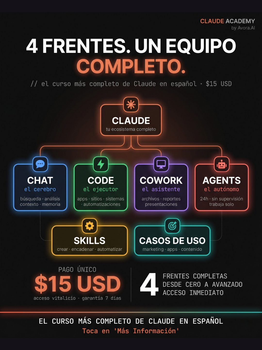 Ads Clube 10x Facebook ad