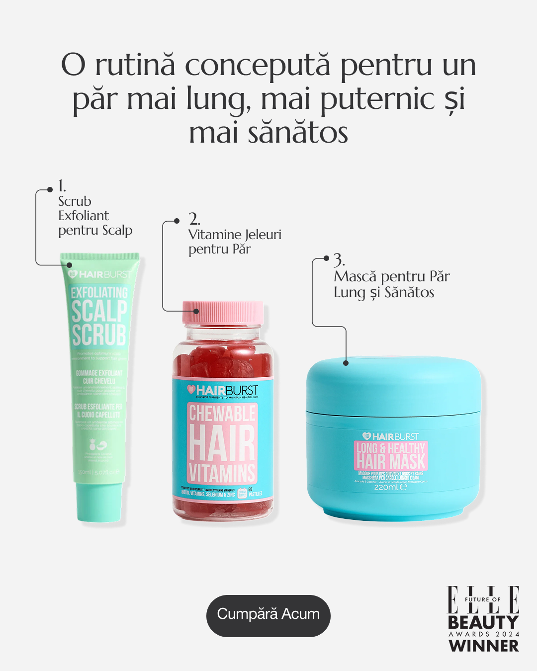 Hairburst Romania Facebook ad