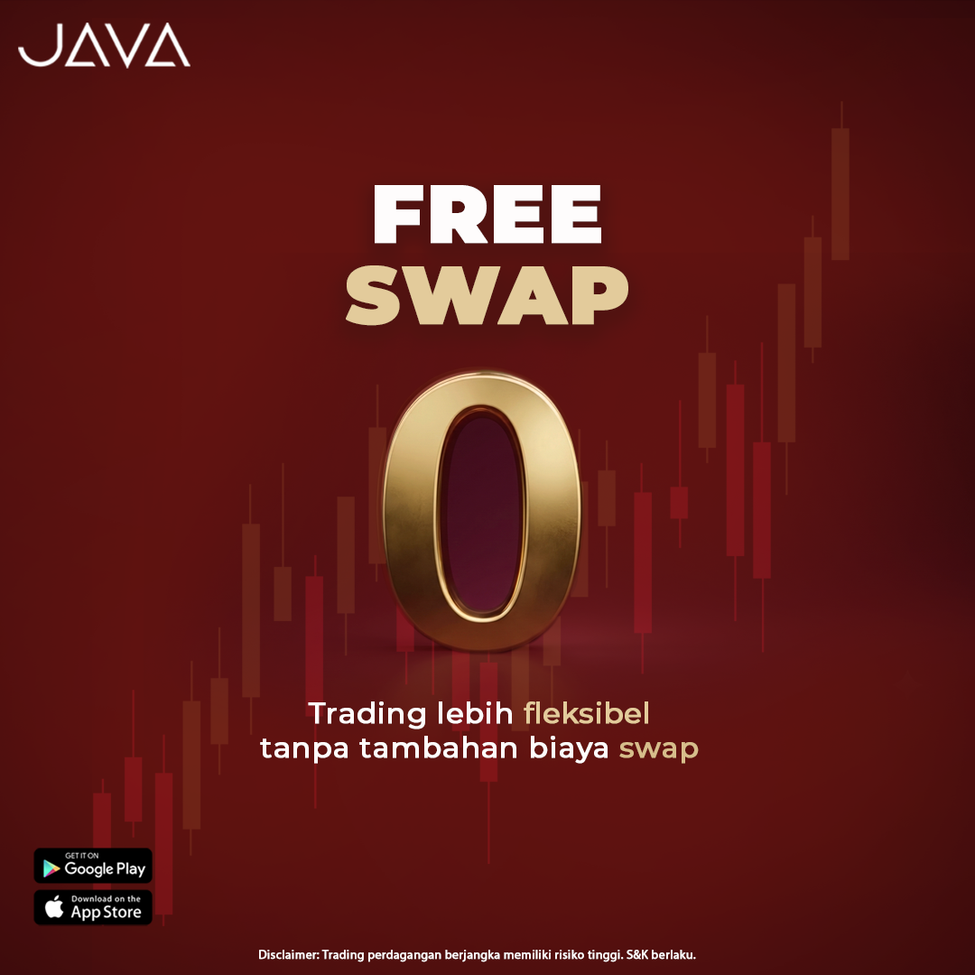 Java Global Futures Facebook ad