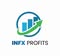INFX Profits