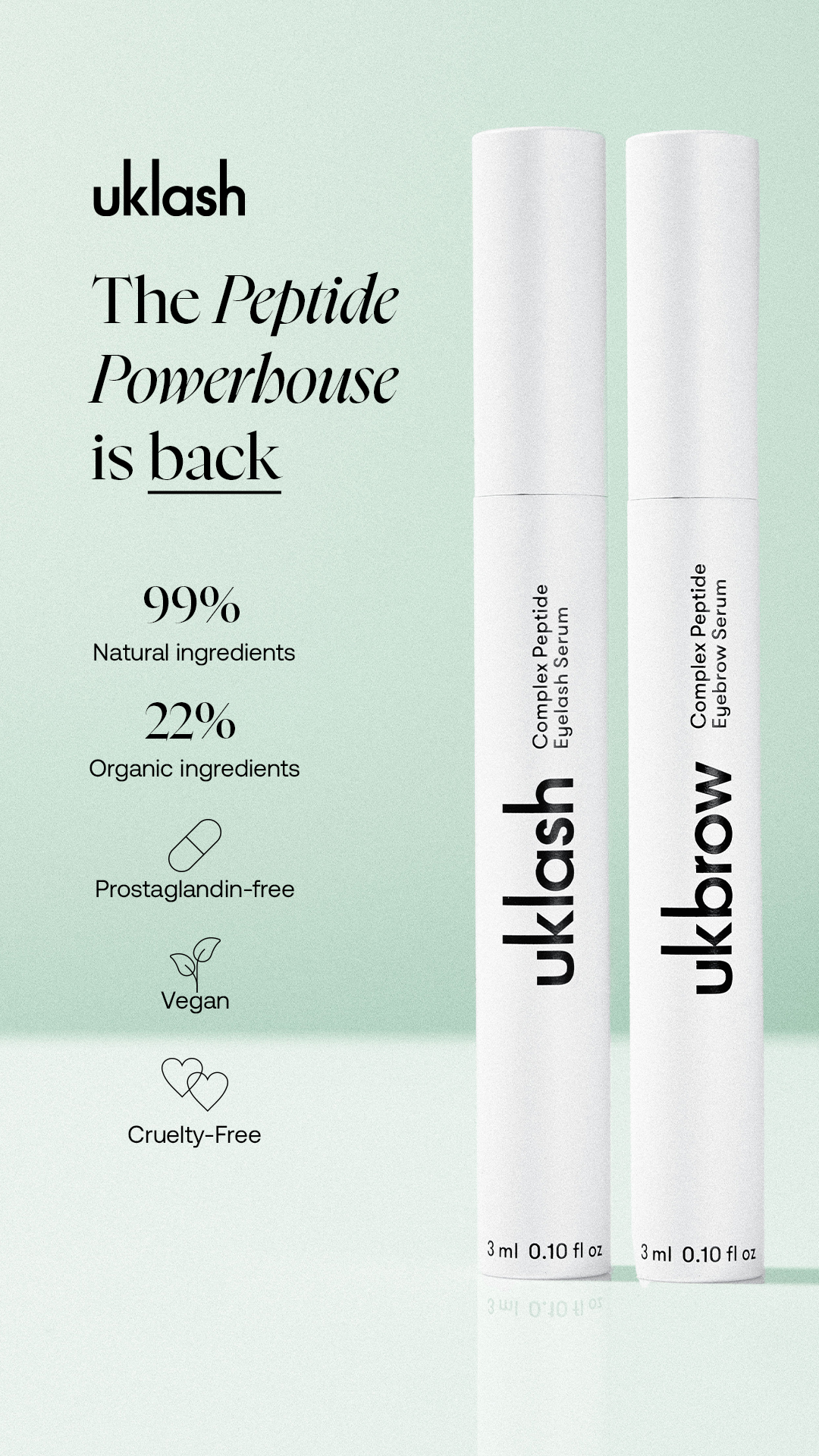 Uklash Facebook ad: The Peptide Powerhouse is back!