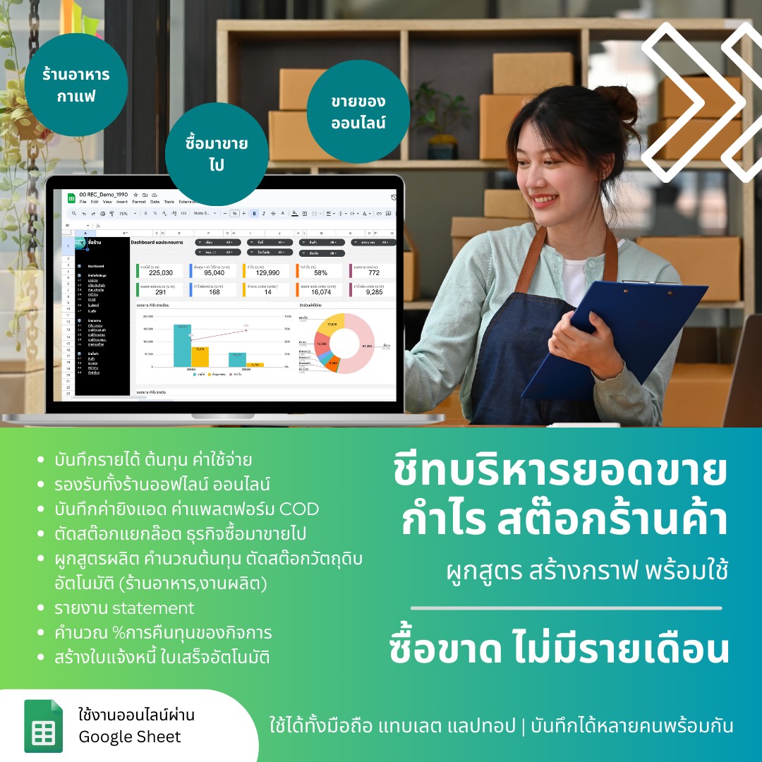 Template Pro Facebook ad: ชีทจัดการยอดขาย กำไร สต็อก ครบจบในที่เดียว
