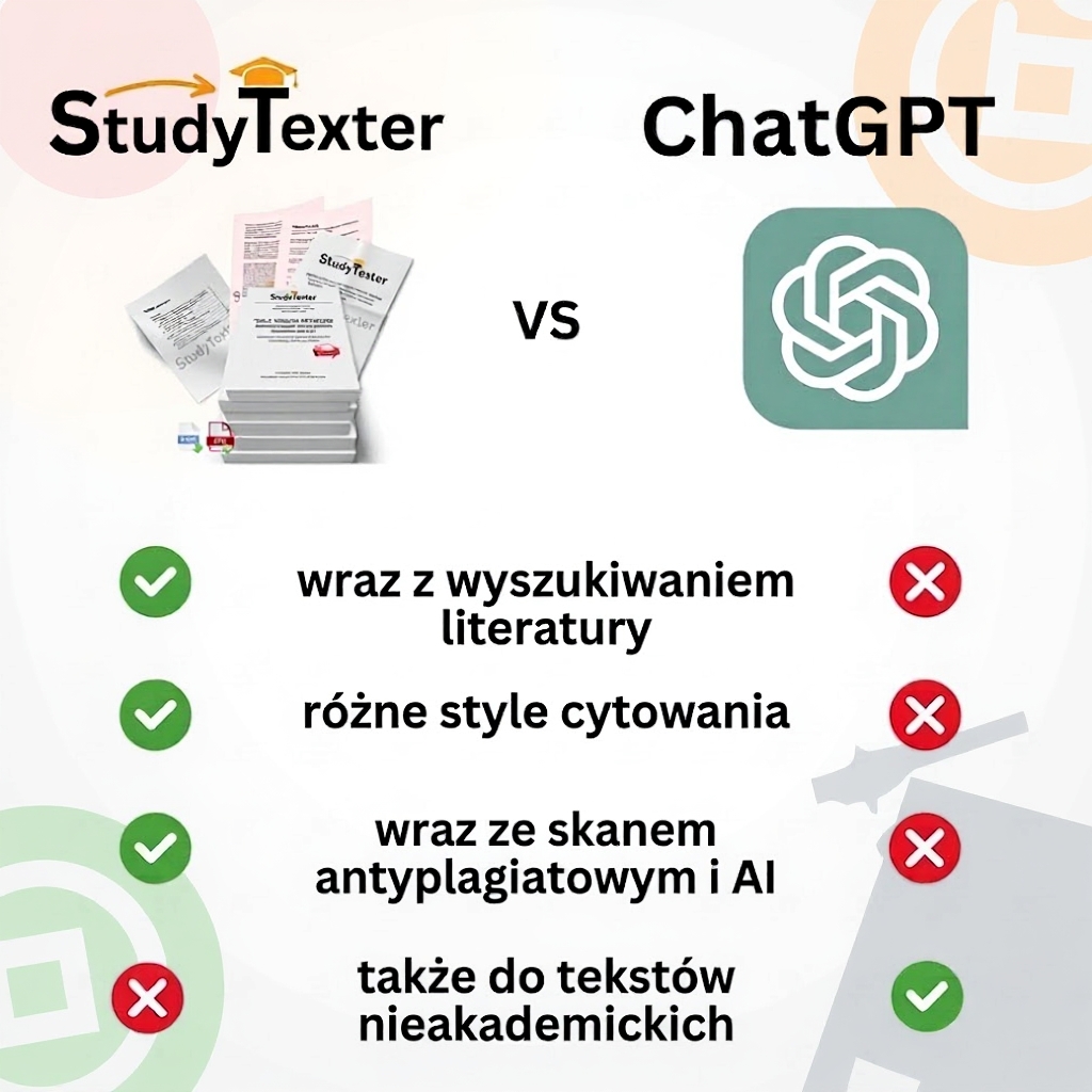 StudyTexter.com Facebook ad: Dzięki naszej AI, prace naukowe mogą wkrótce stać się…