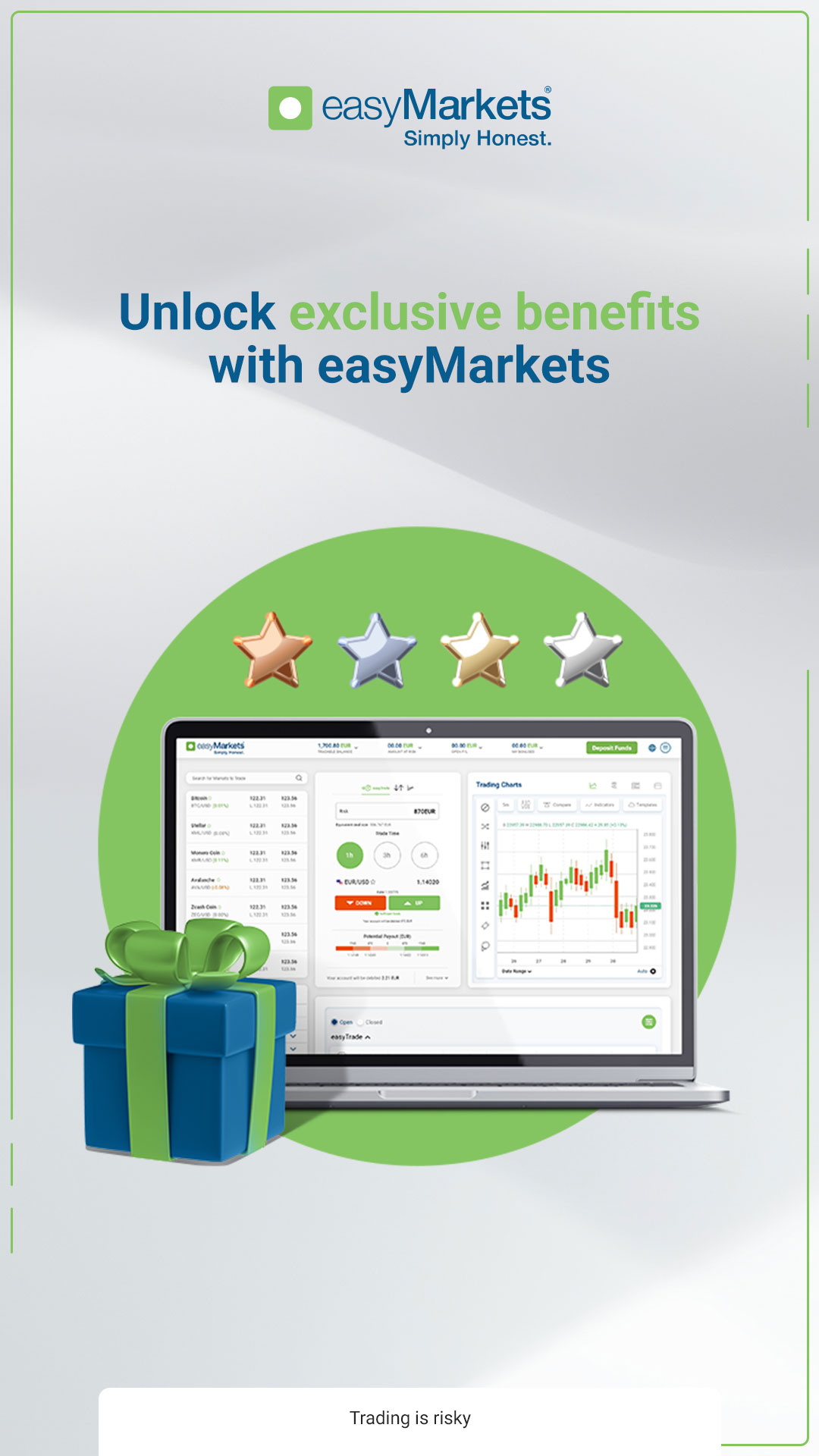 easyMarkets Facebook ad