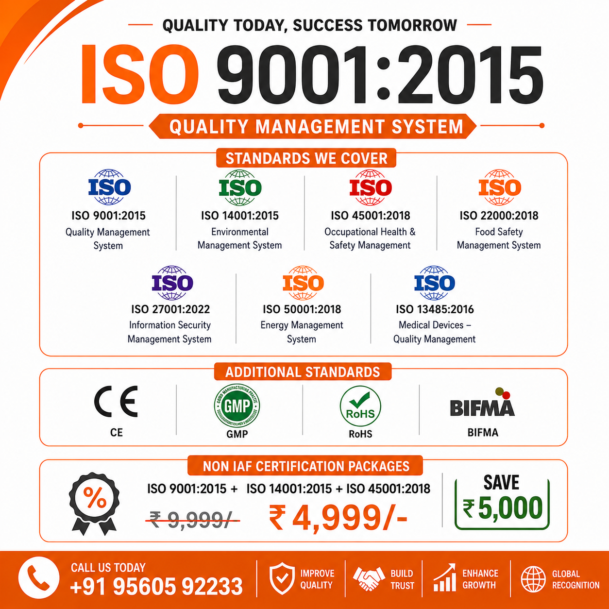 Parikalan consultancy Pvt. Ltd. Facebook ad: ISO Certificate Starting @ ₹1499, Fast & Trusted Service