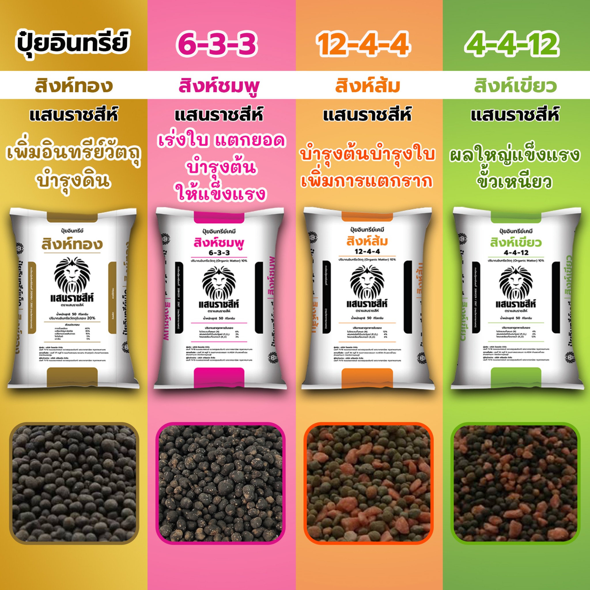 ปุ๋ยอินทรีย์ ปุ๋ยเคมี เกรดพรีเมี่ยม ส่งตรงจากโรงงาน  Facebook ad