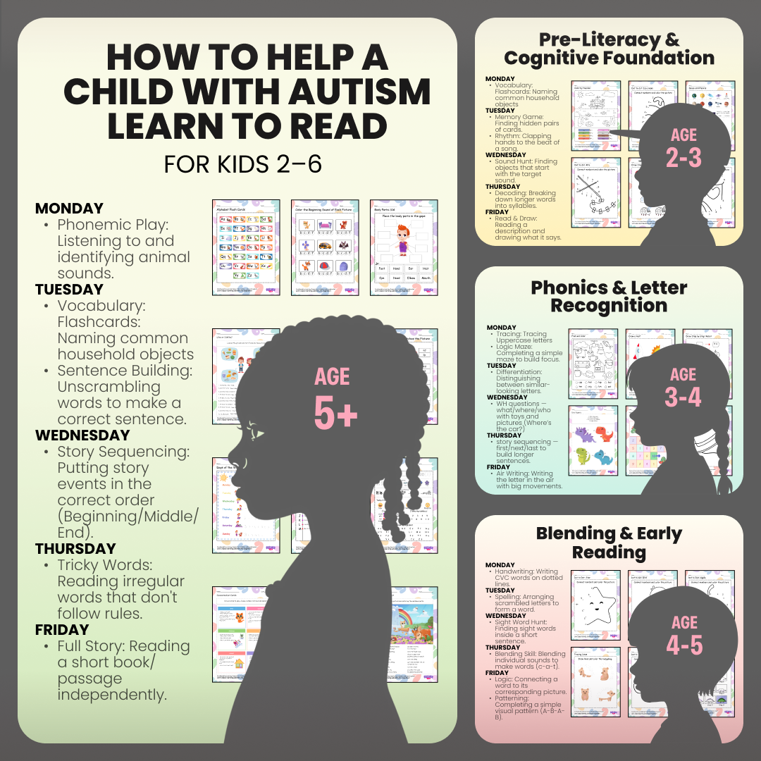 Baby Learning Games Facebook ad