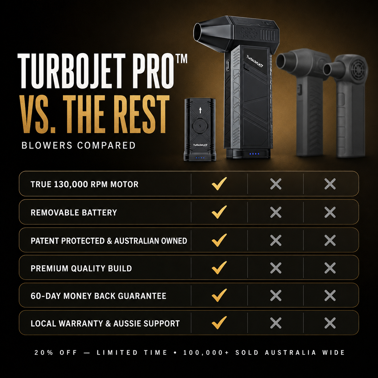 Turbojet Oz Facebook ad