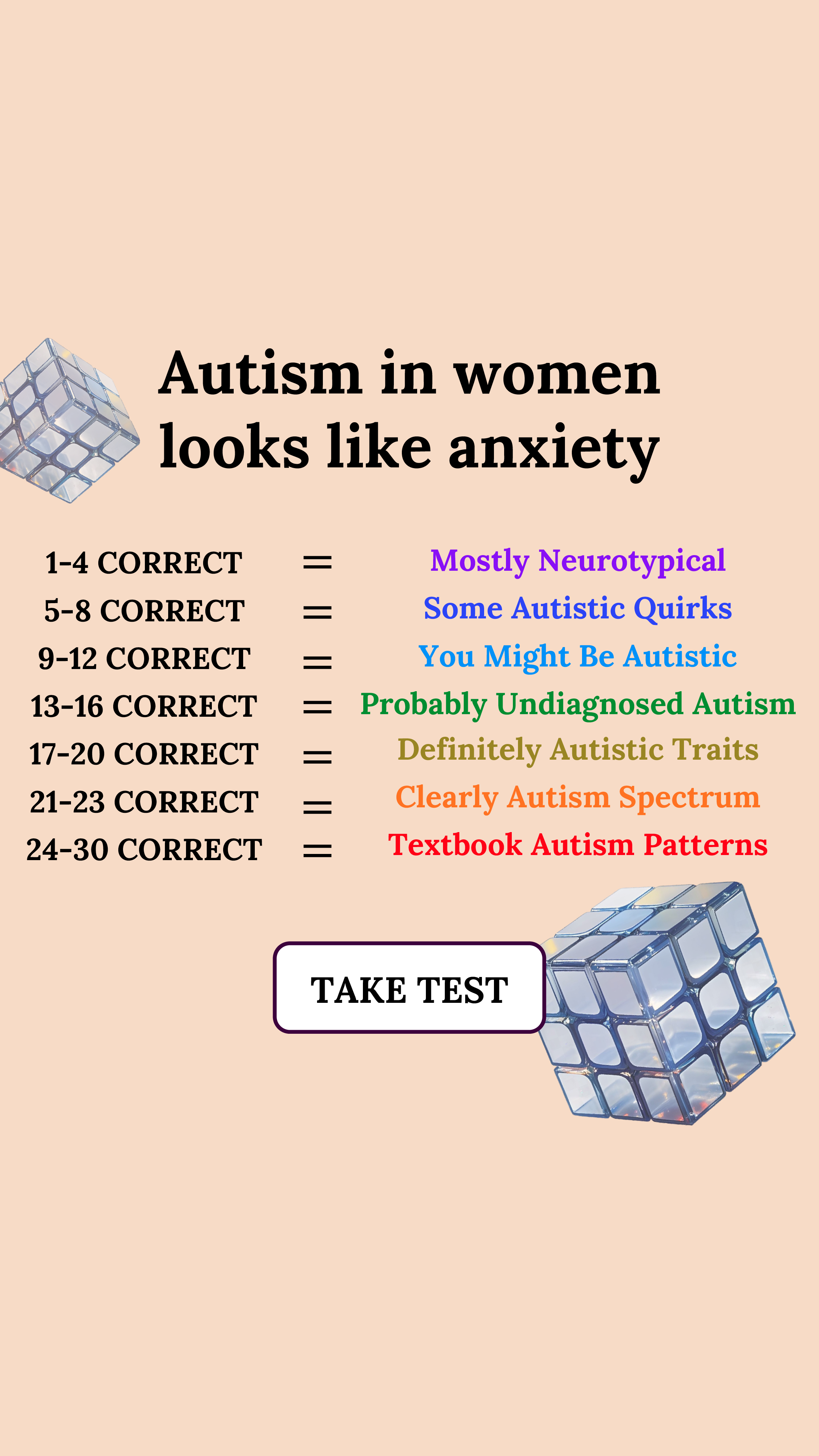Personality Type Facebook ad