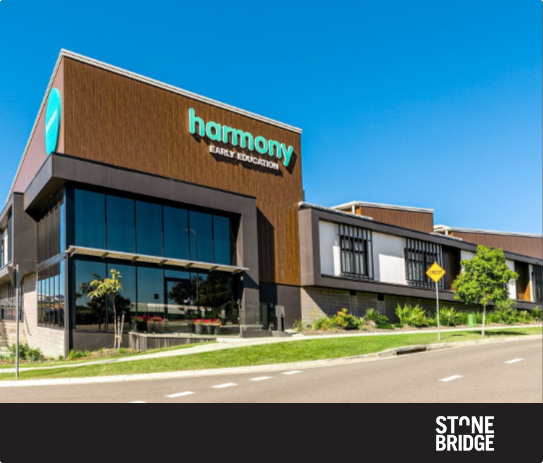 Commercial Real Estate Featured Properties Facebook ad