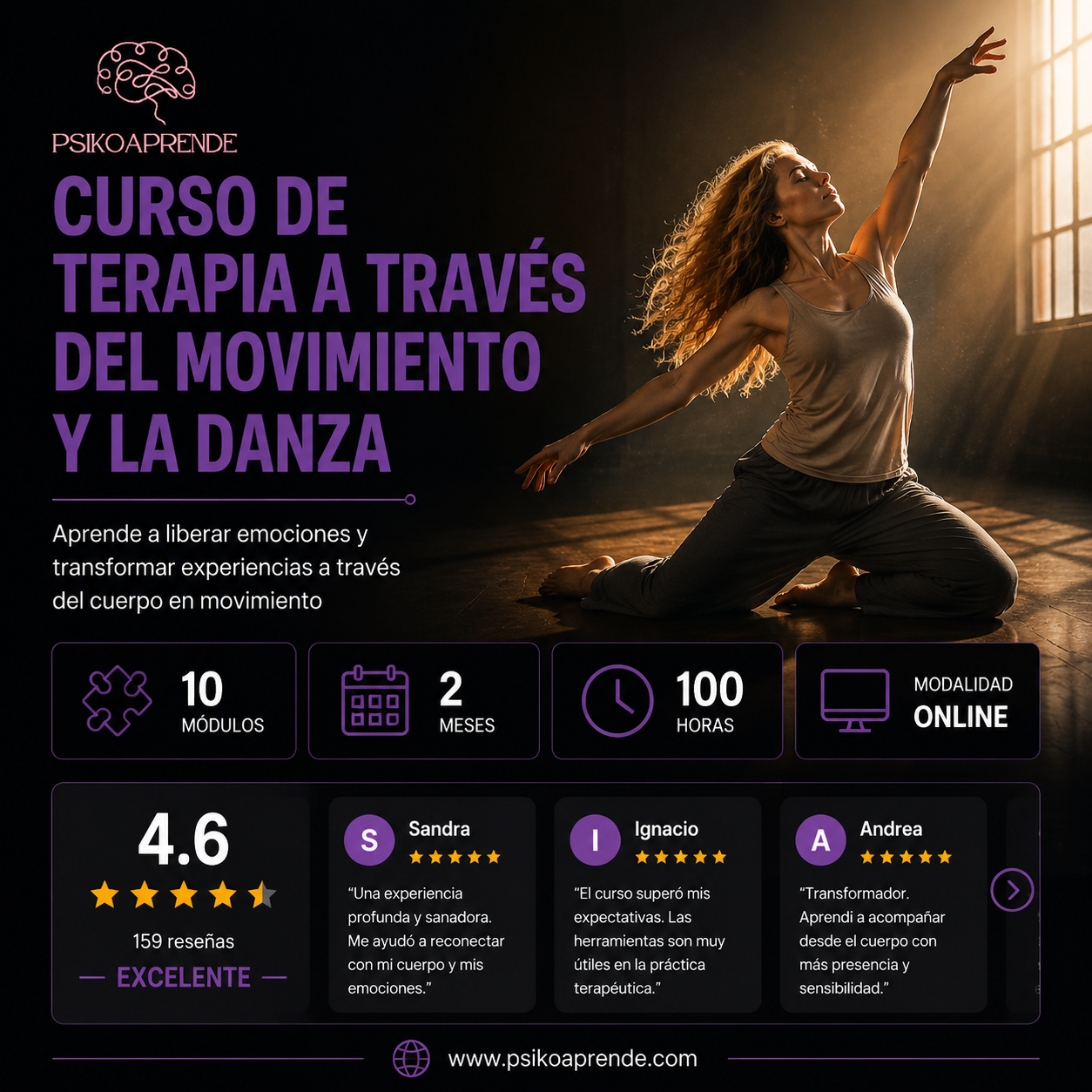 Psiko Aprende Internacional Facebook ad