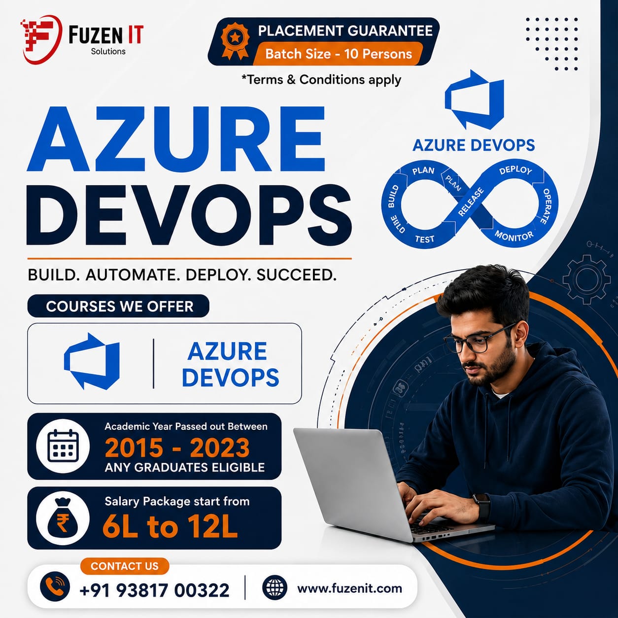 Fuzen It Solution Facebook ad
