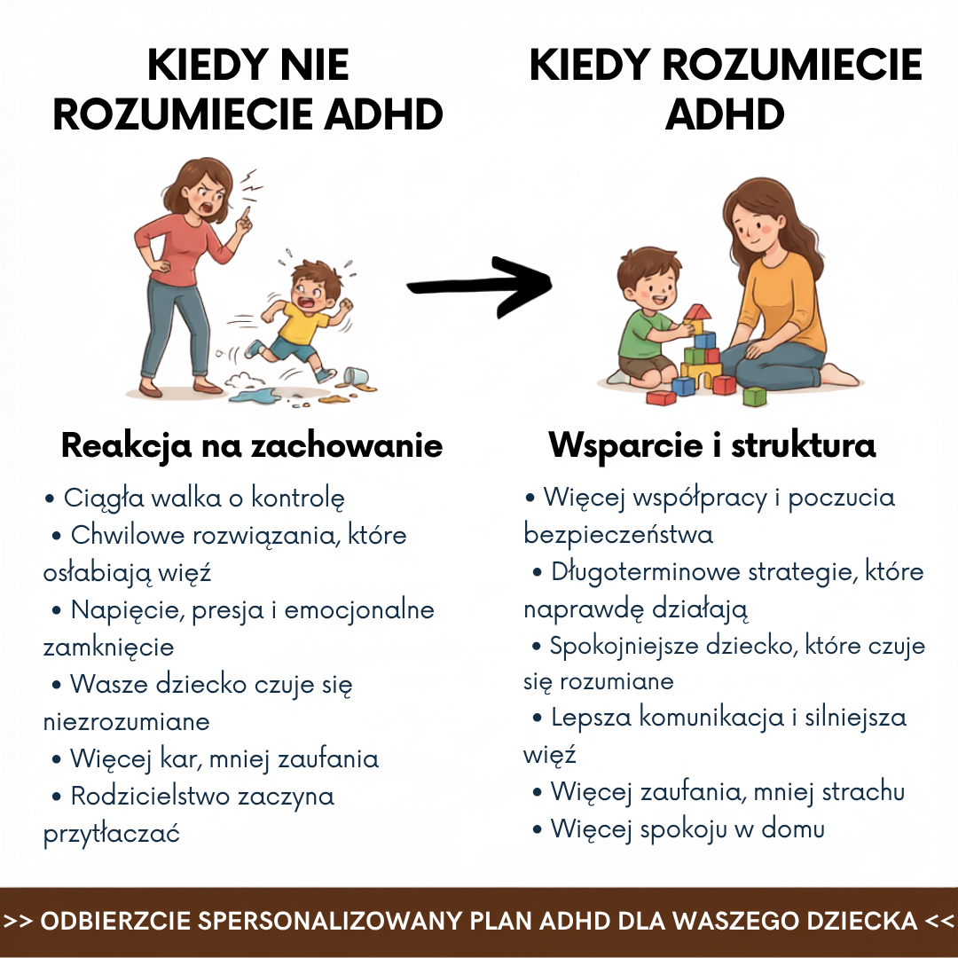 Center for Psychological Studies Facebook ad: Zamień ADHD Swojego Dziecka w Jego Największą Supermoc