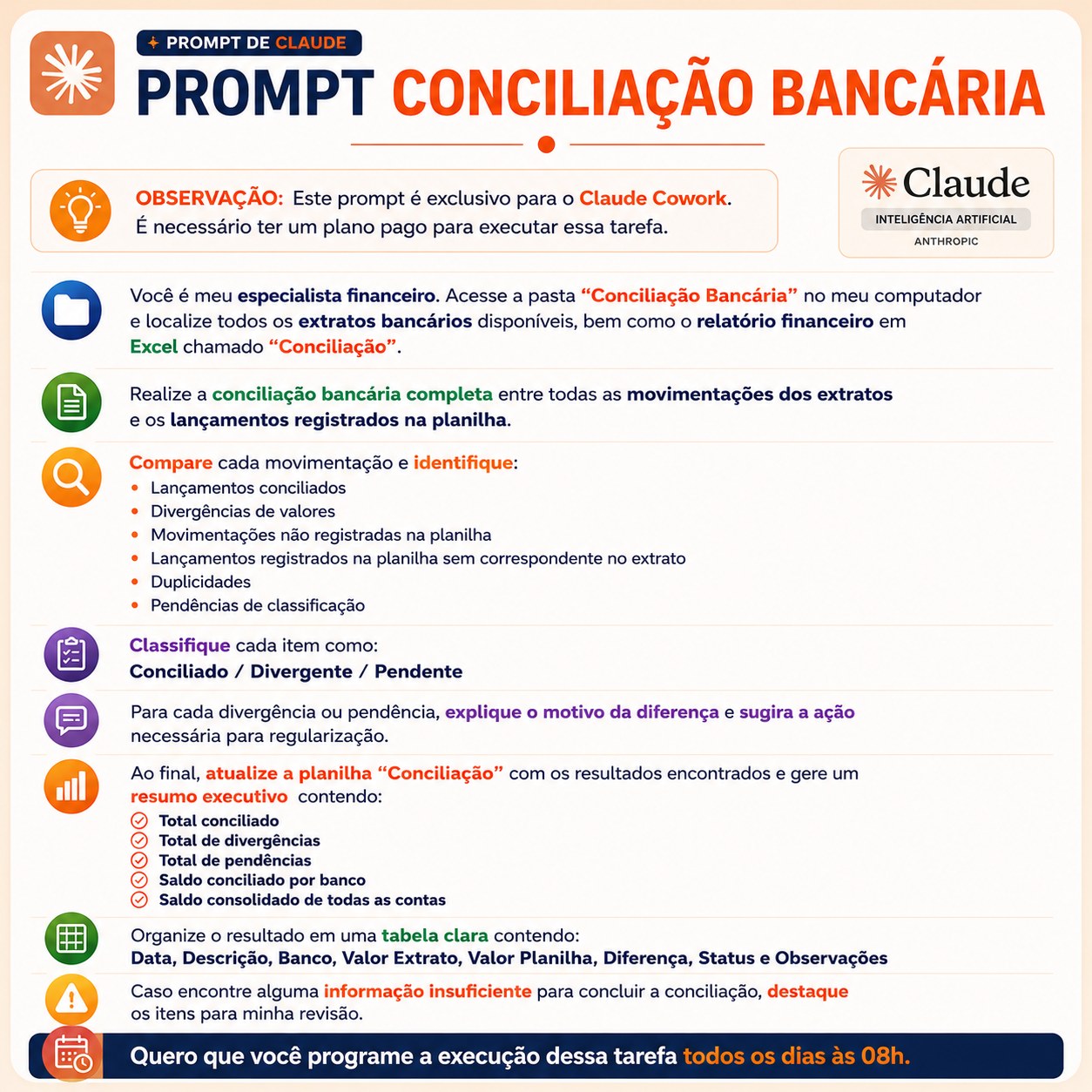 FPA na prática Facebook ad