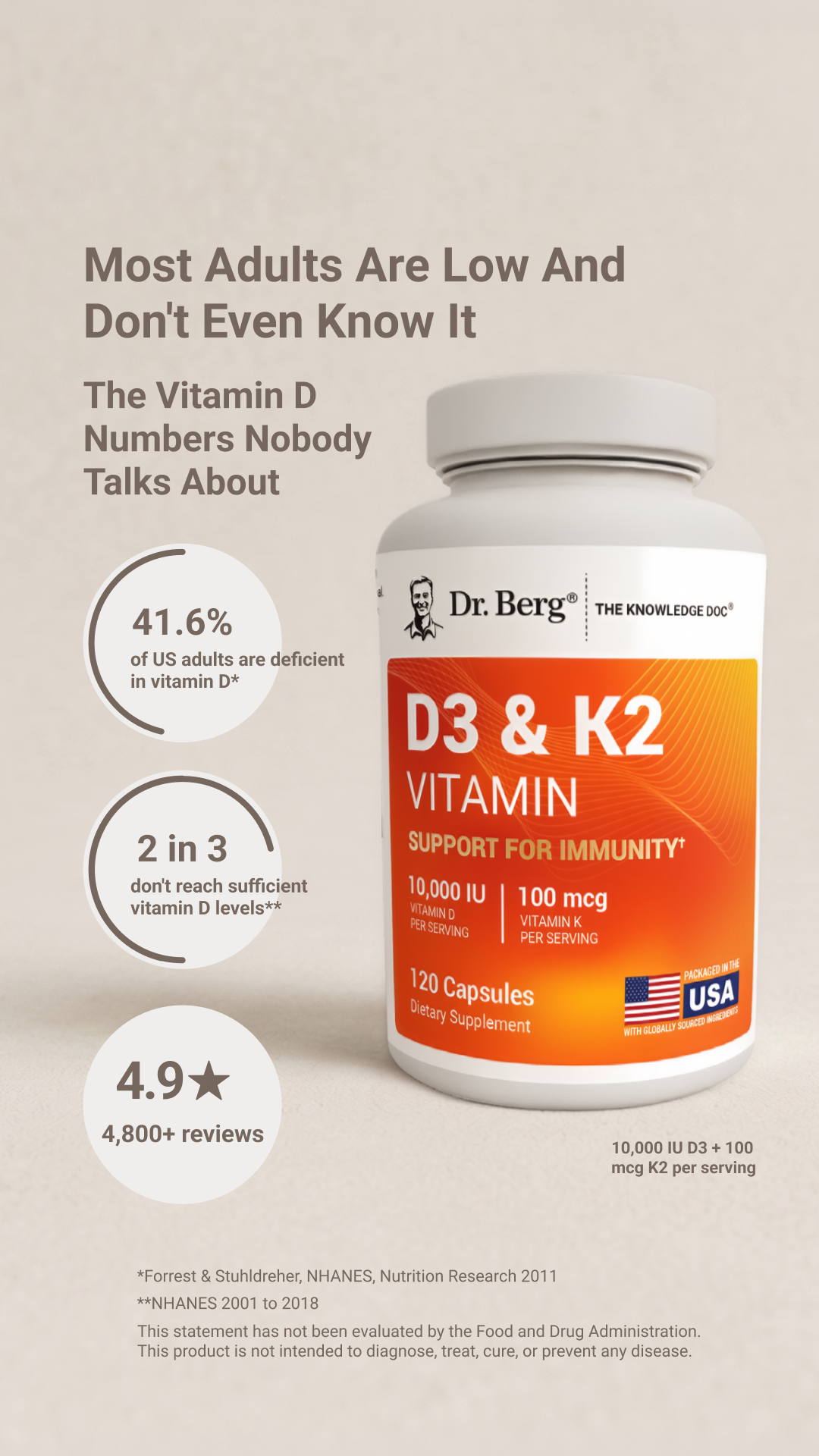 Dr. Eric Berg Facebook ad