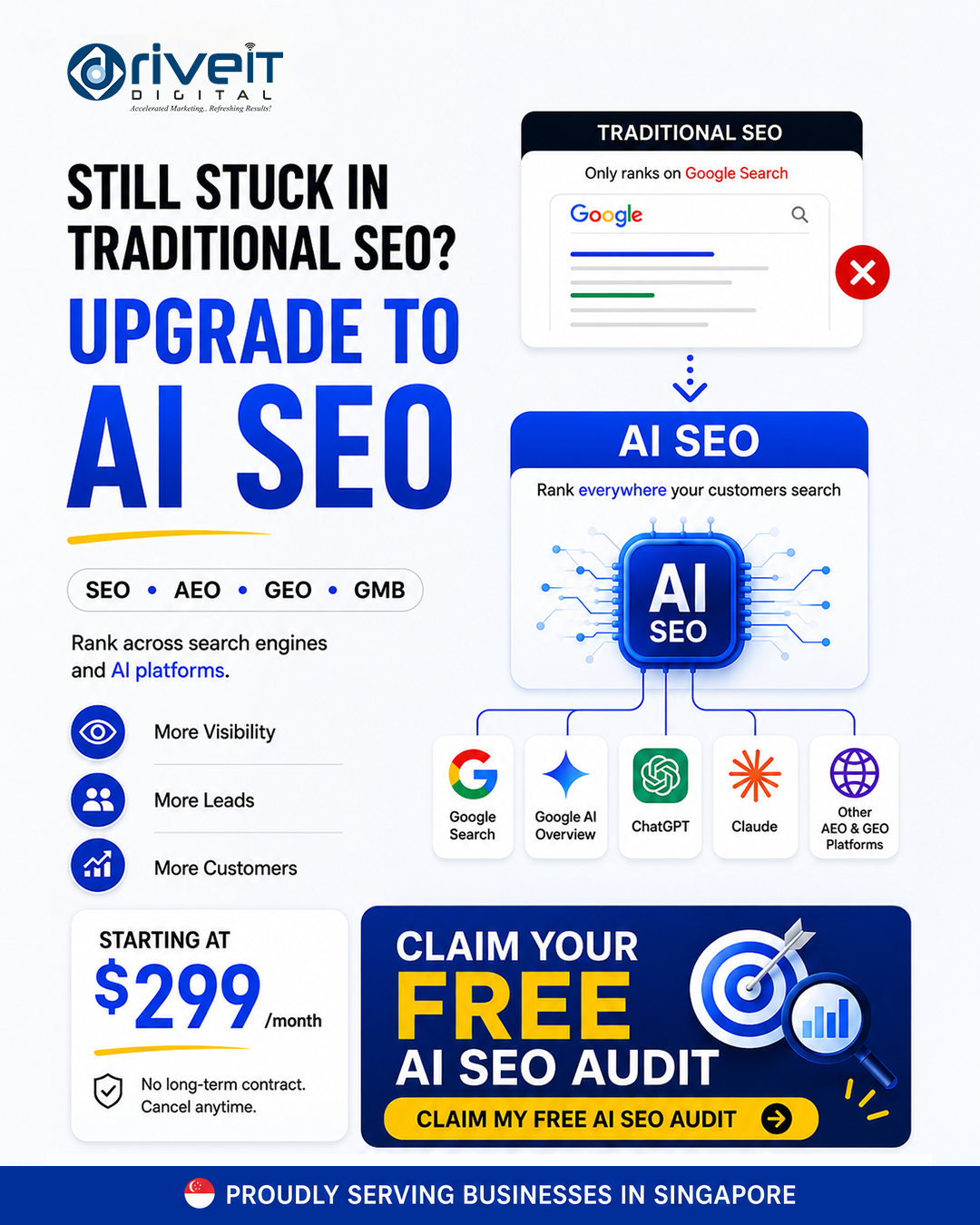 Drive IT Digital Facebook ad: Upgrade To AI SEO