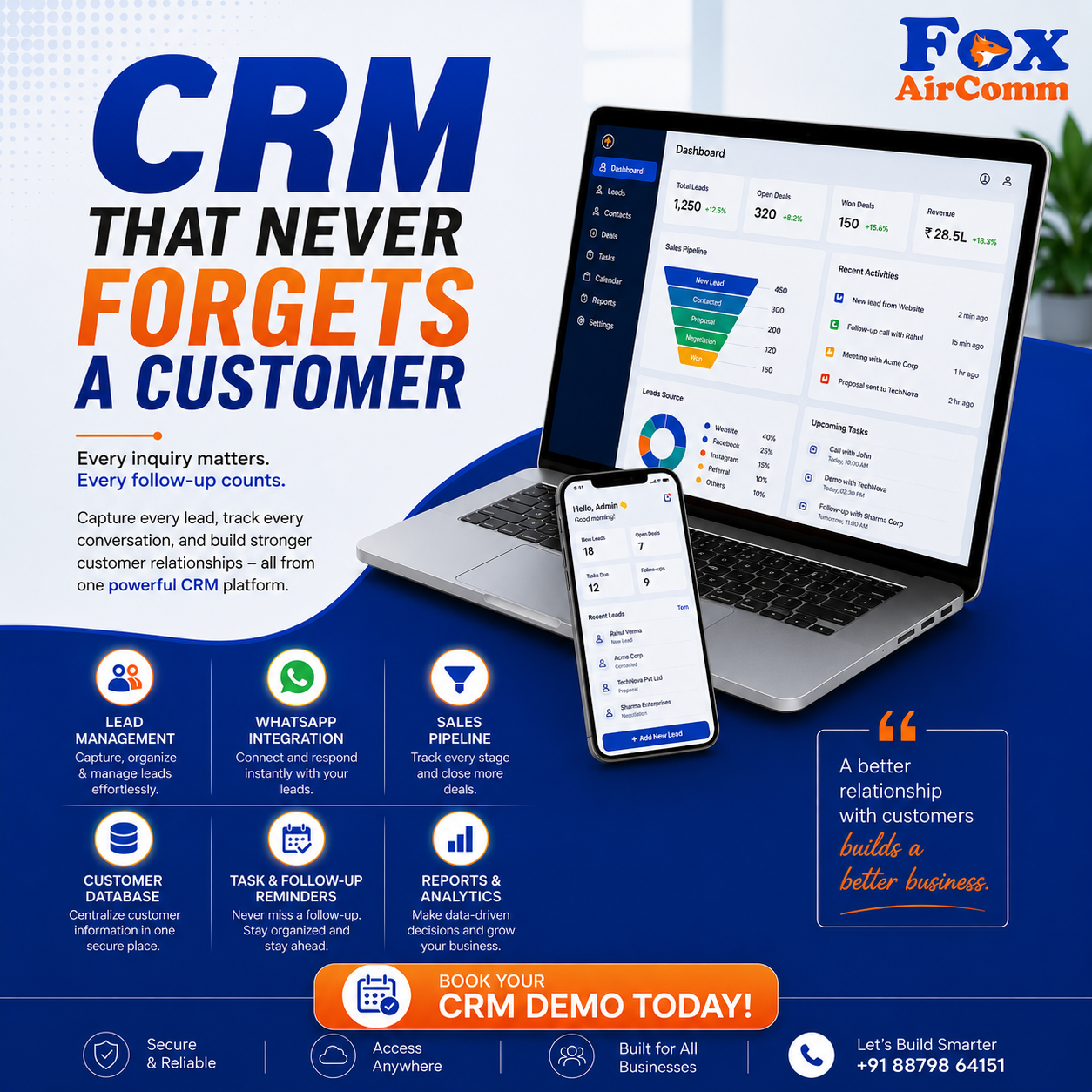 Fox Aircomm Pvt Ltd Facebook ad: CRM That Never Forgets a Customer