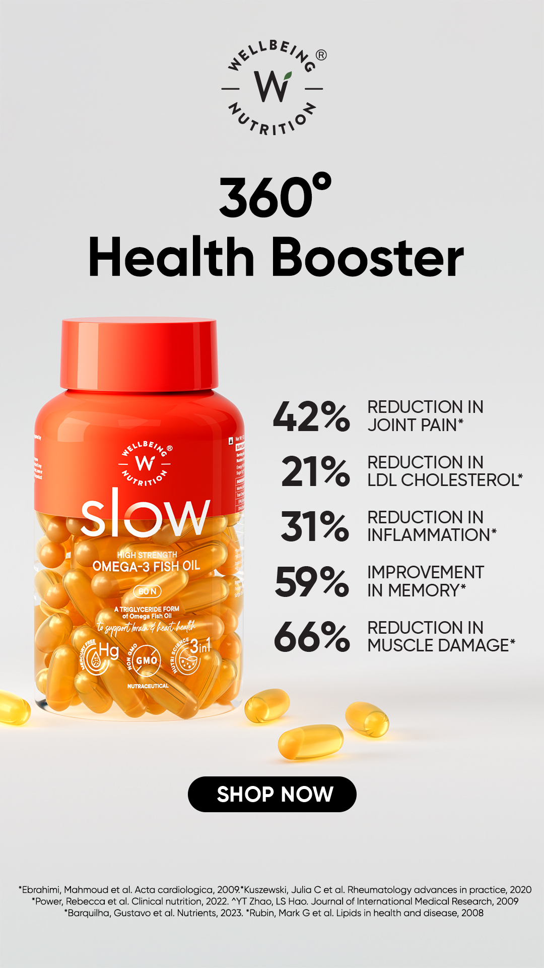 Wellbeing Nutrition Facebook ad