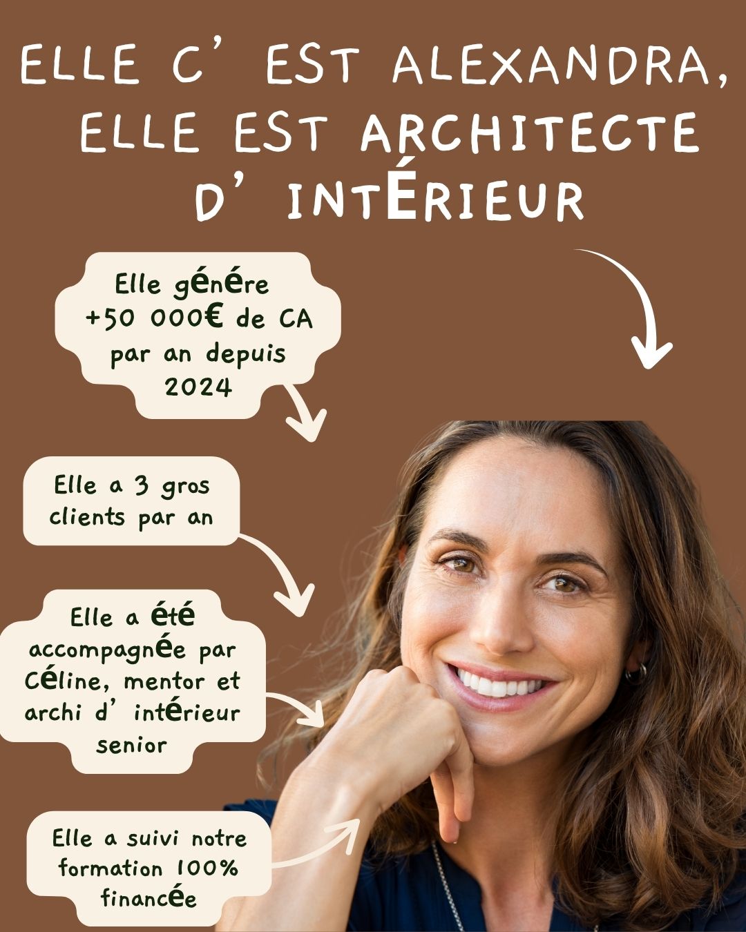 LiveMentor Facebook ad